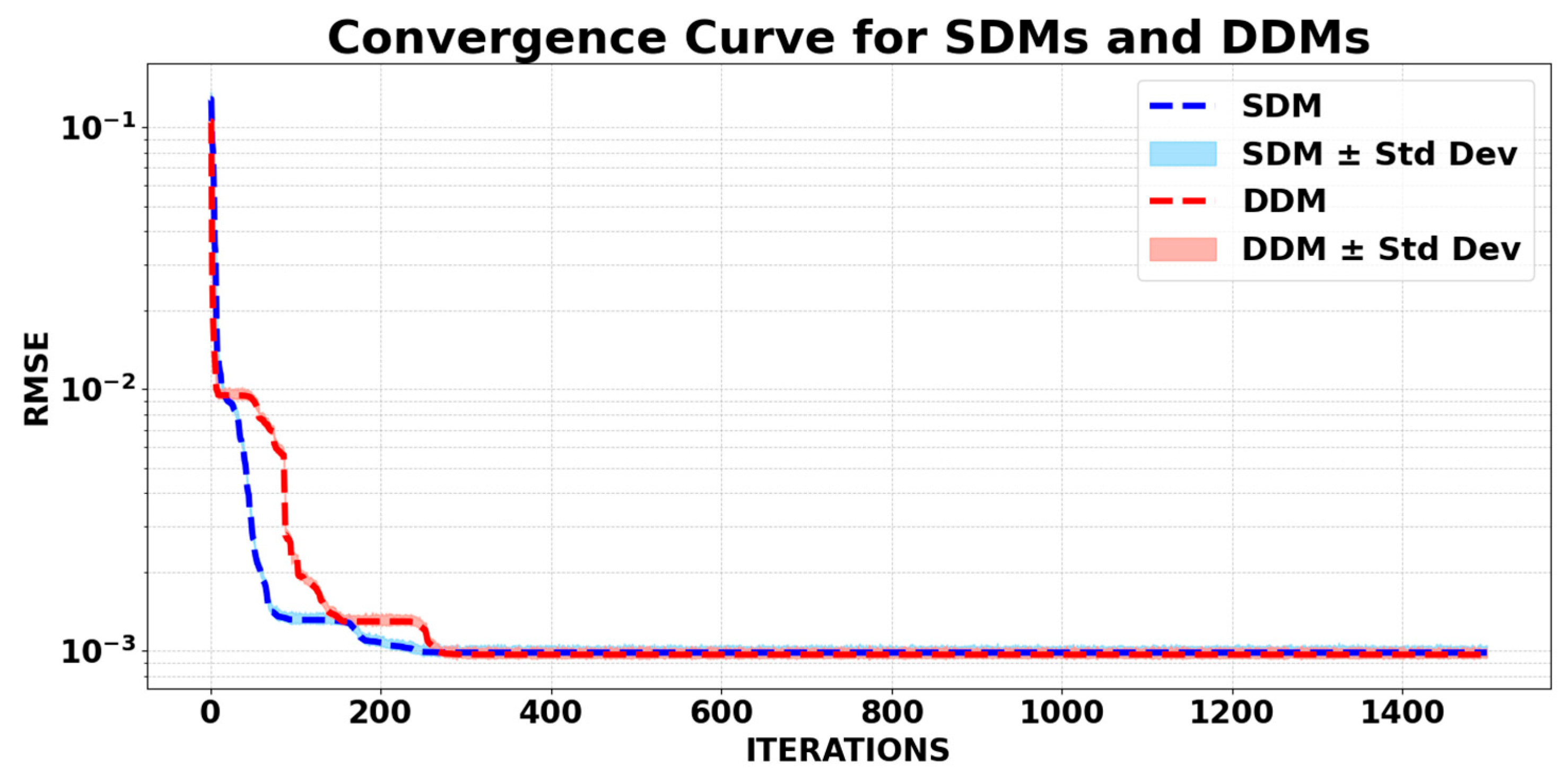 Applsci 15 07403 g007