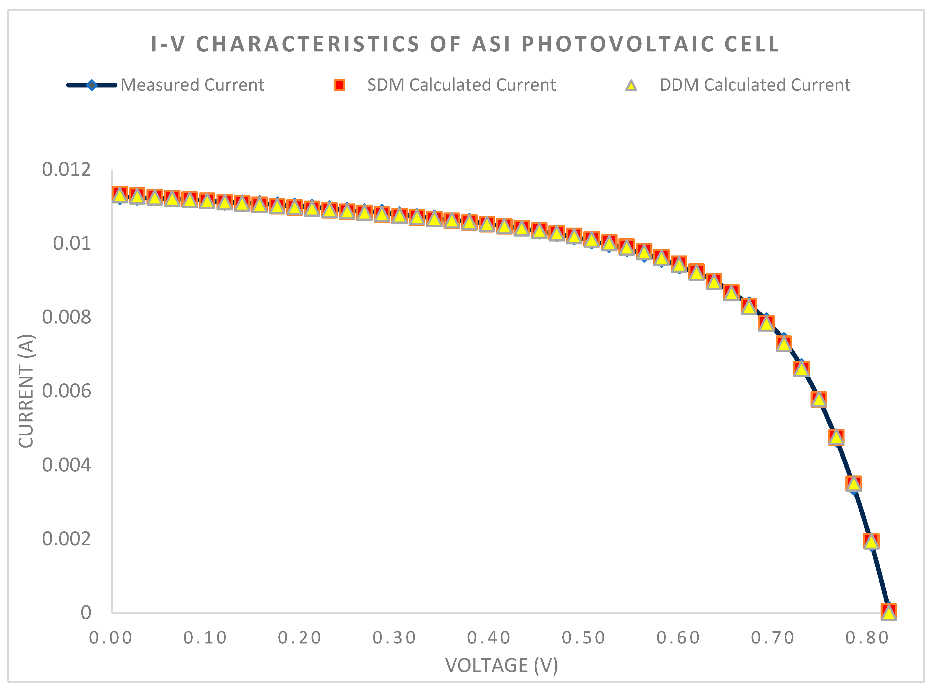 Applsci 15 07403 g008