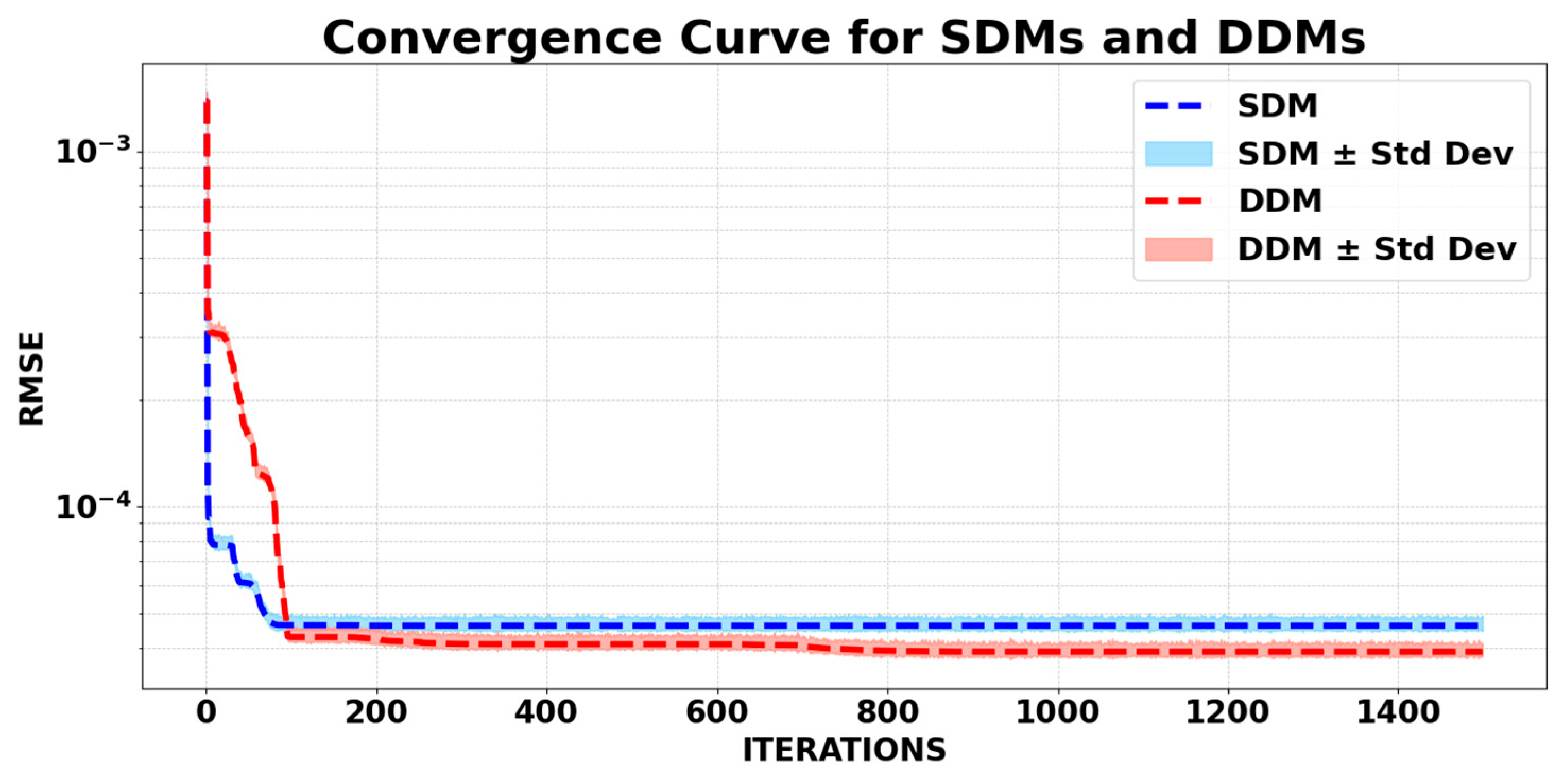 Applsci 15 07403 g011