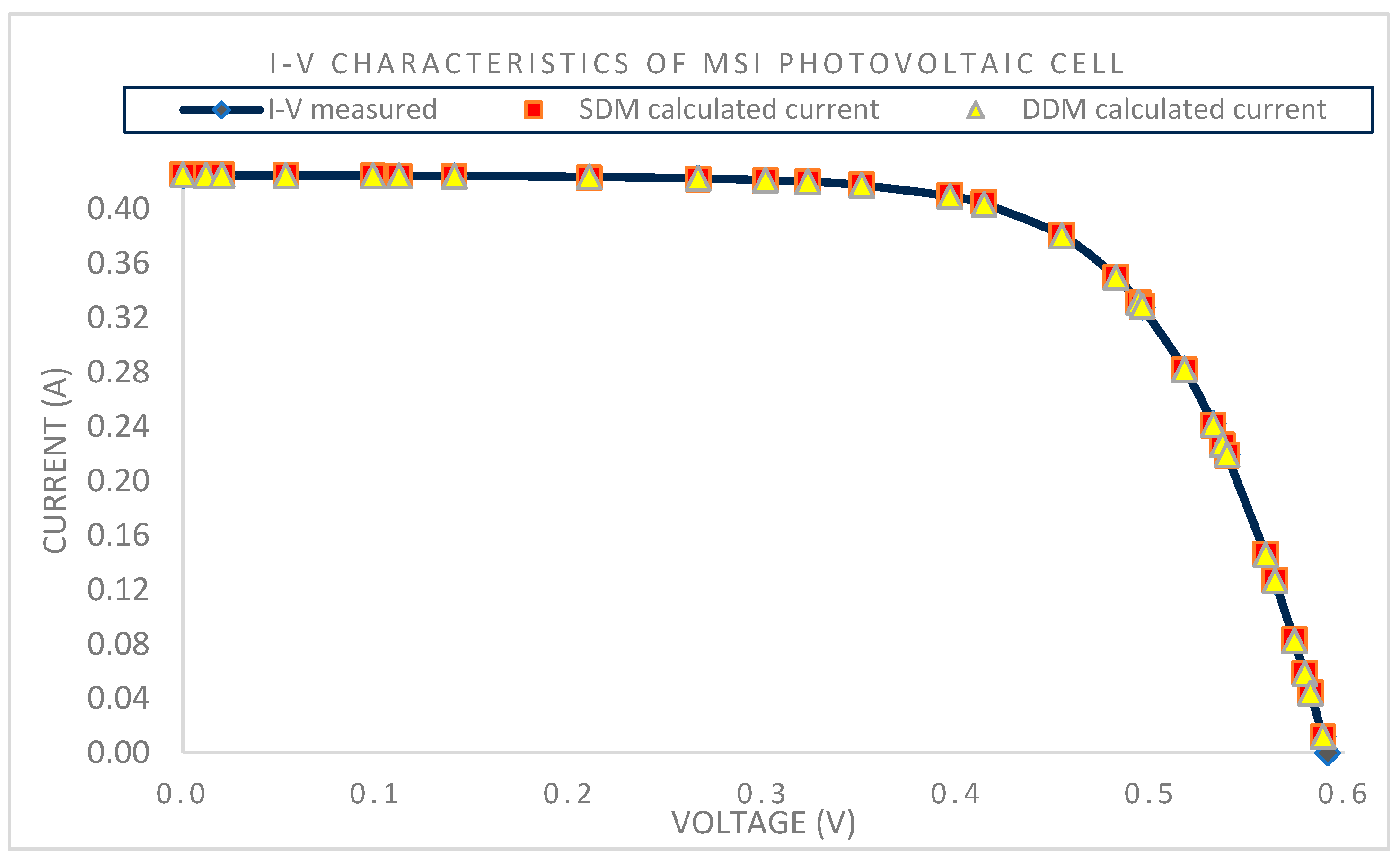Applsci 15 07403 g012
