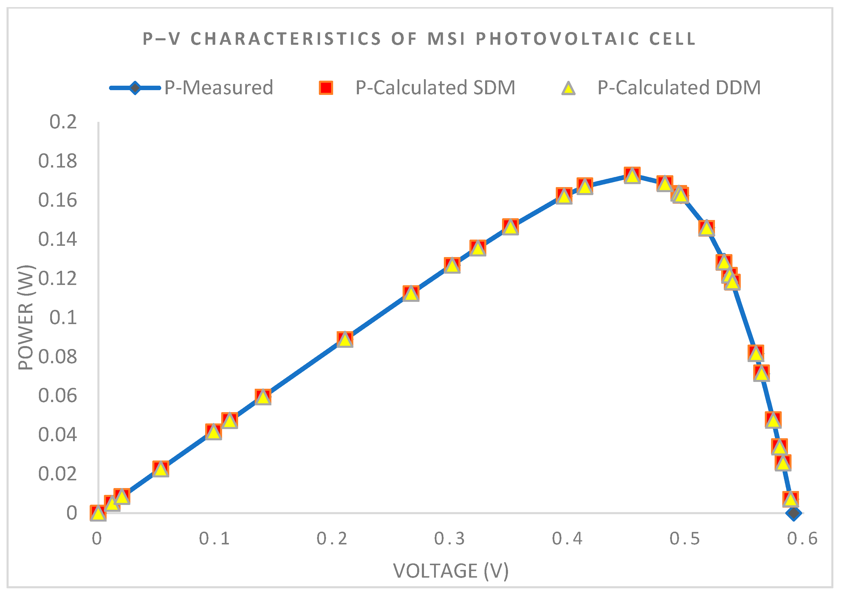 Applsci 15 07403 g013