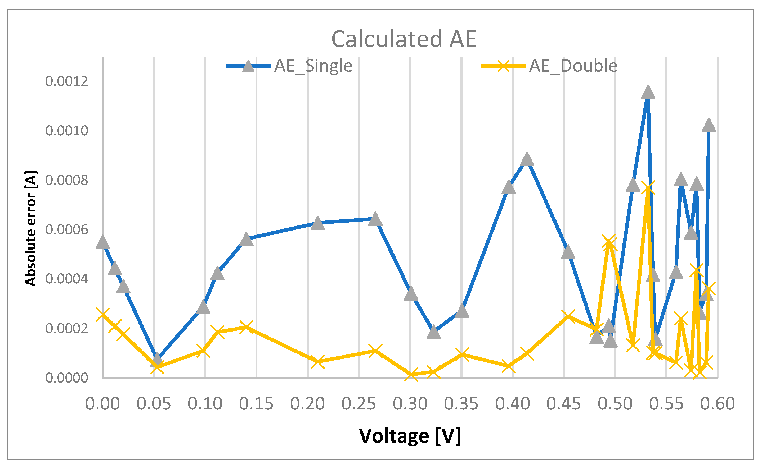 Applsci 15 07403 g014