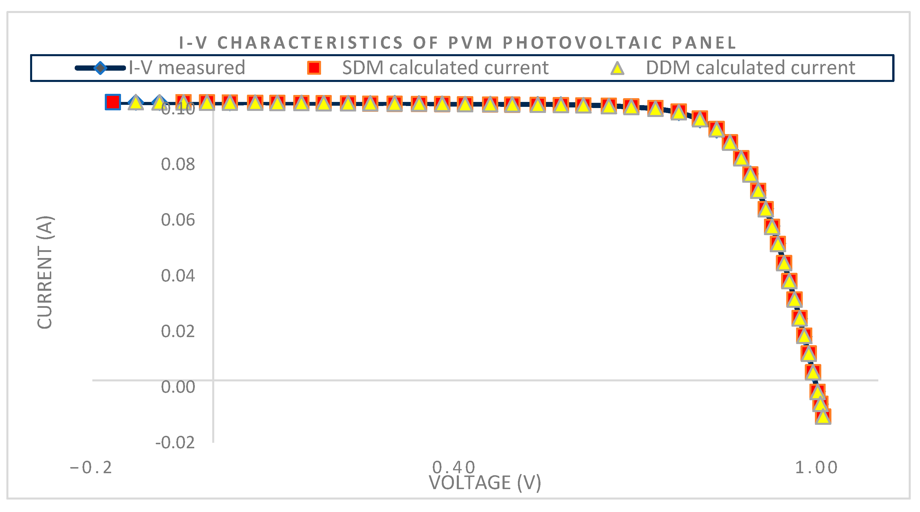 Applsci 15 07403 g016