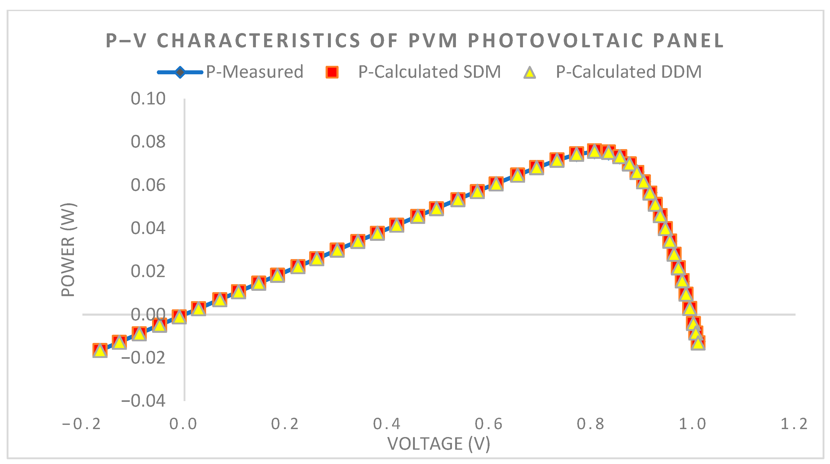 Applsci 15 07403 g017