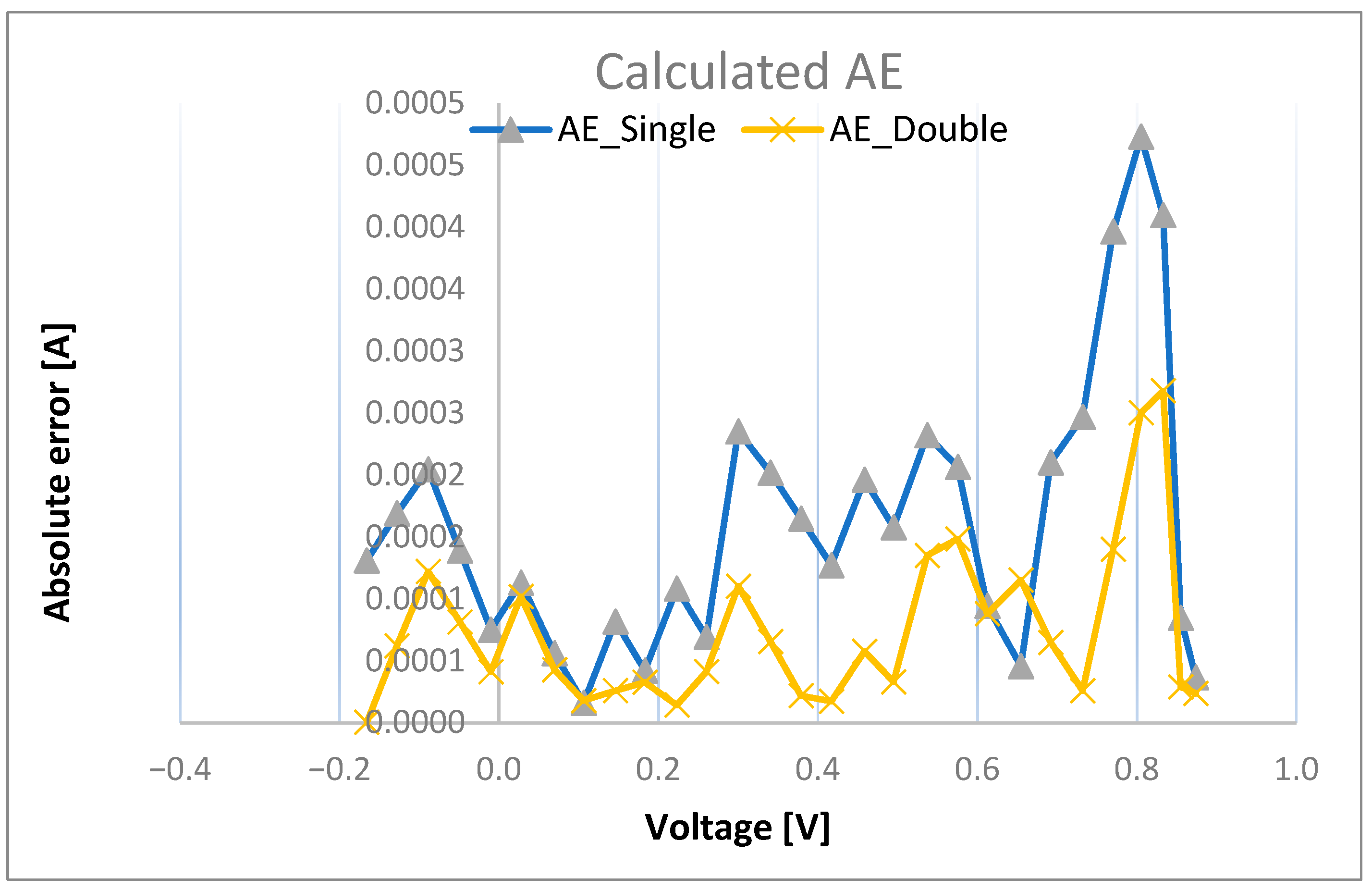 Applsci 15 07403 g018