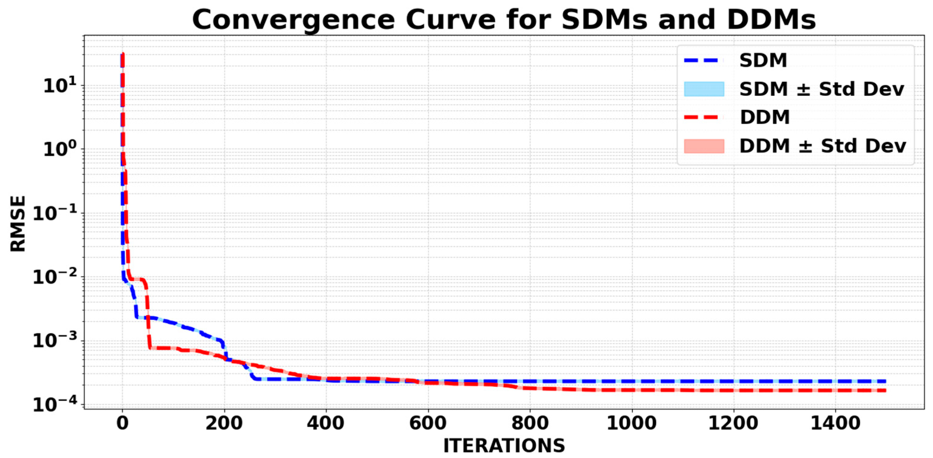 Applsci 15 07403 g019