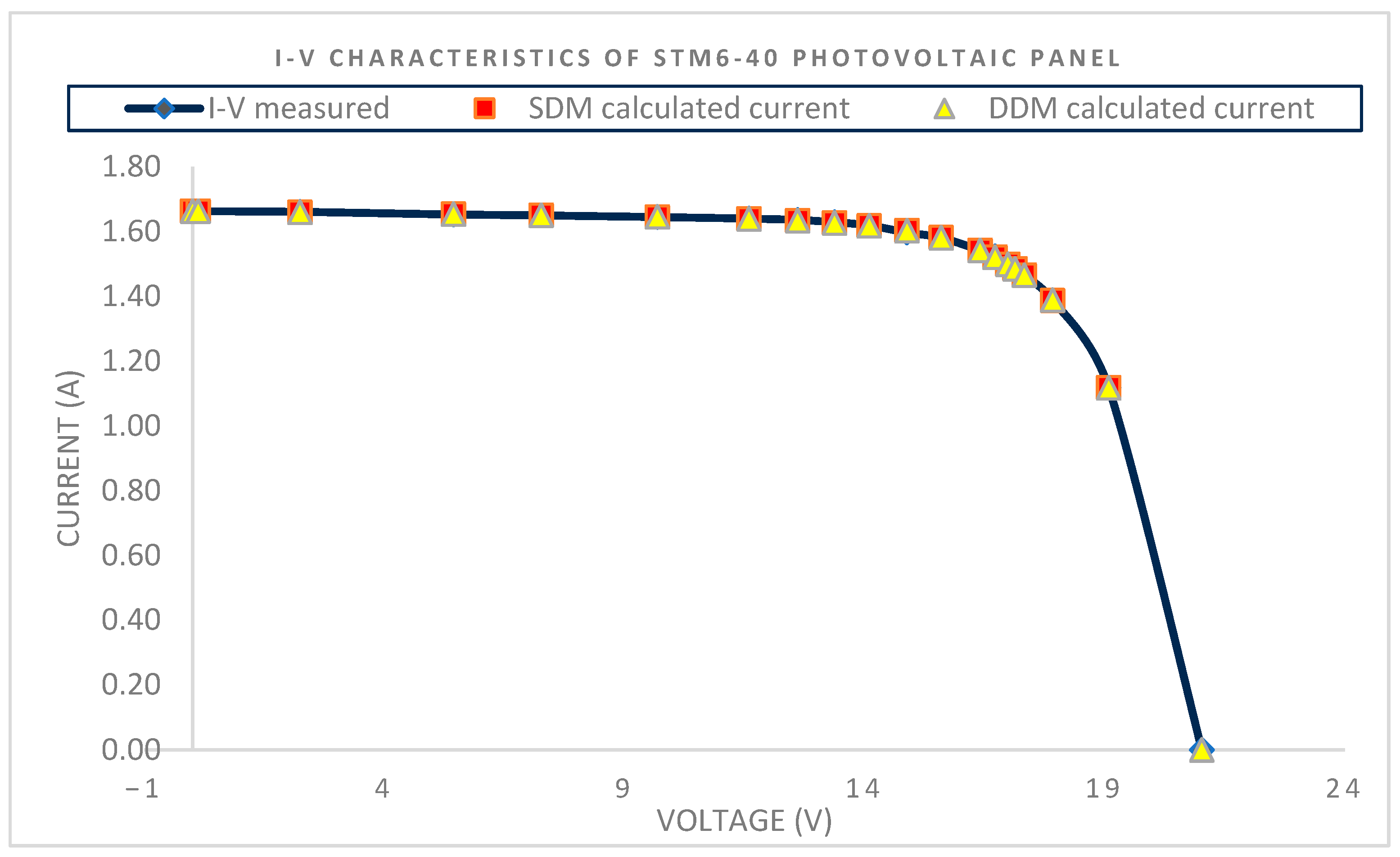 Applsci 15 07403 g020