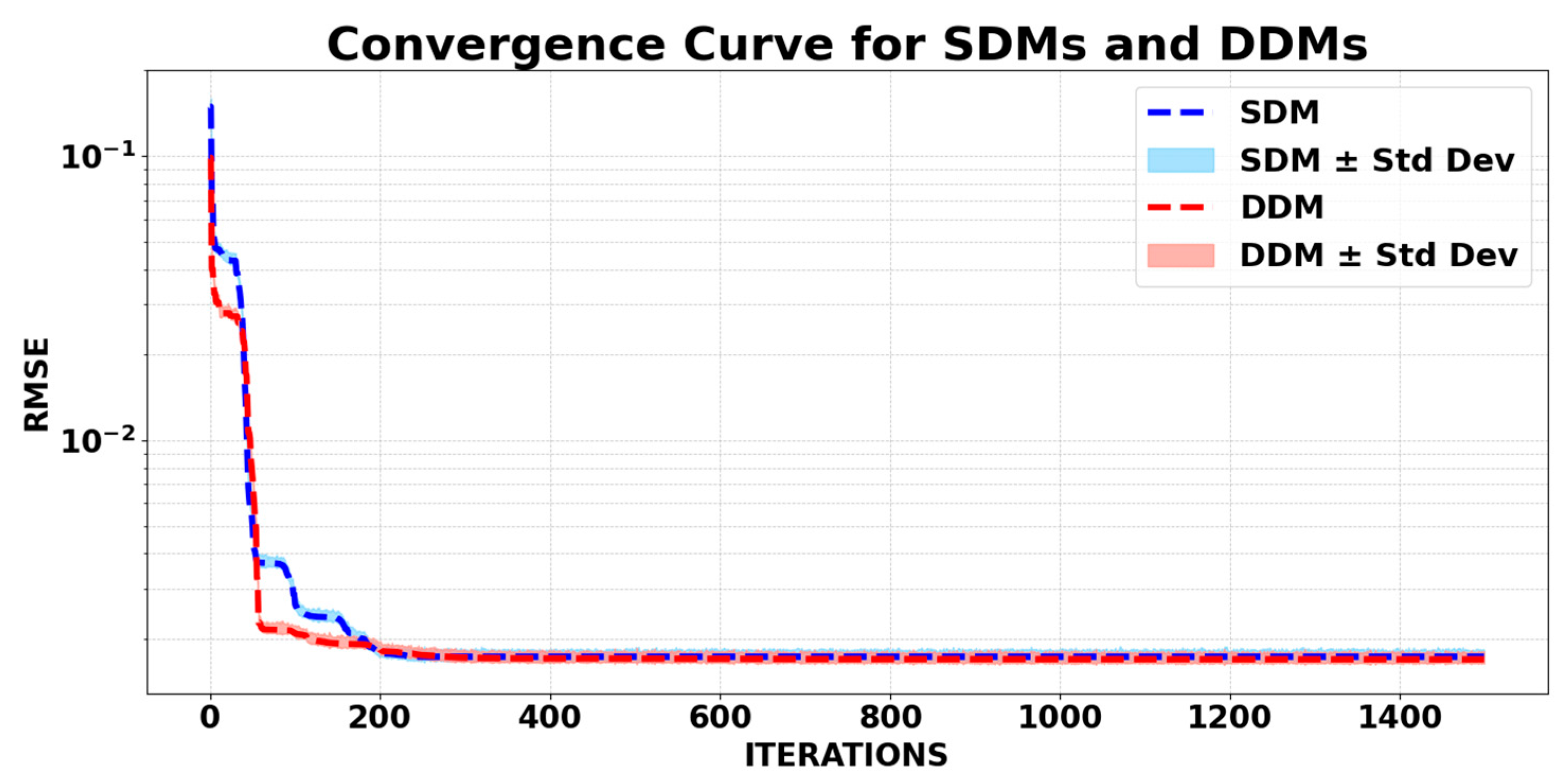 Applsci 15 07403 g023