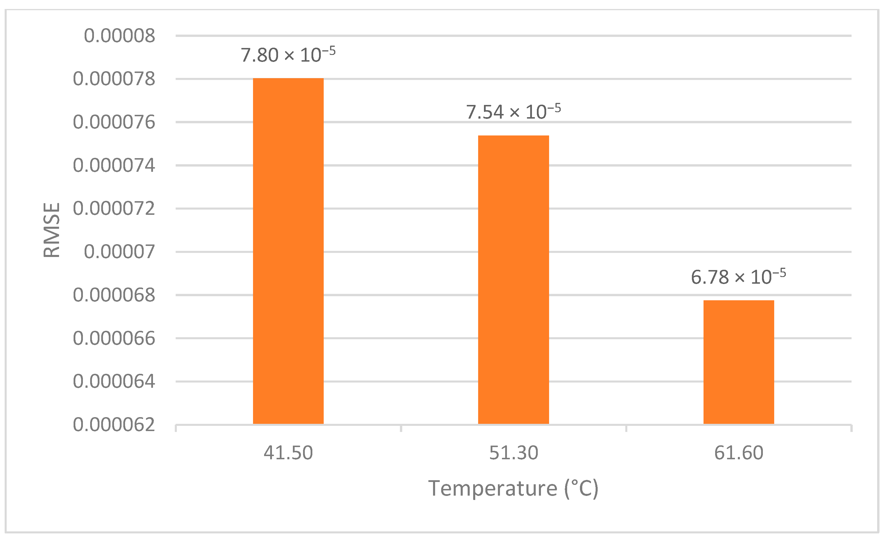 Applsci 15 07403 g024