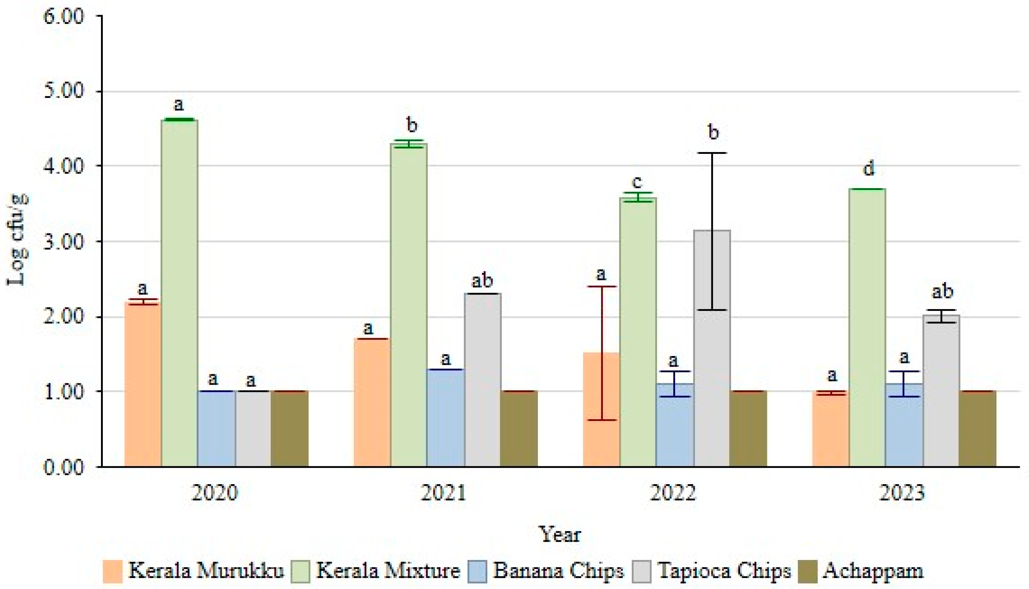 Applsci 15 07404 g002