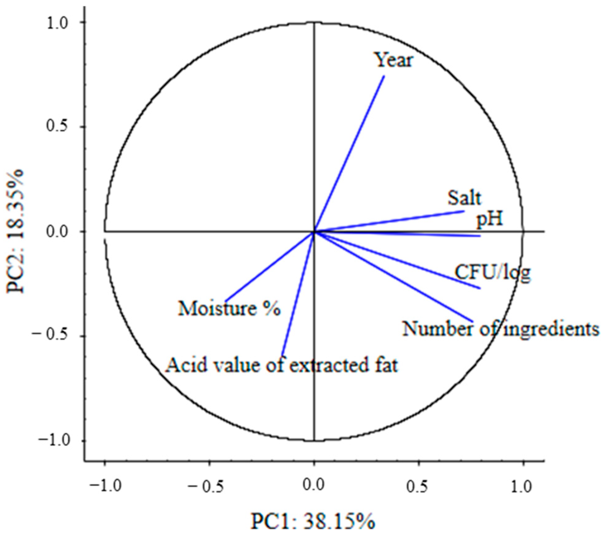 Applsci 15 07404 g003