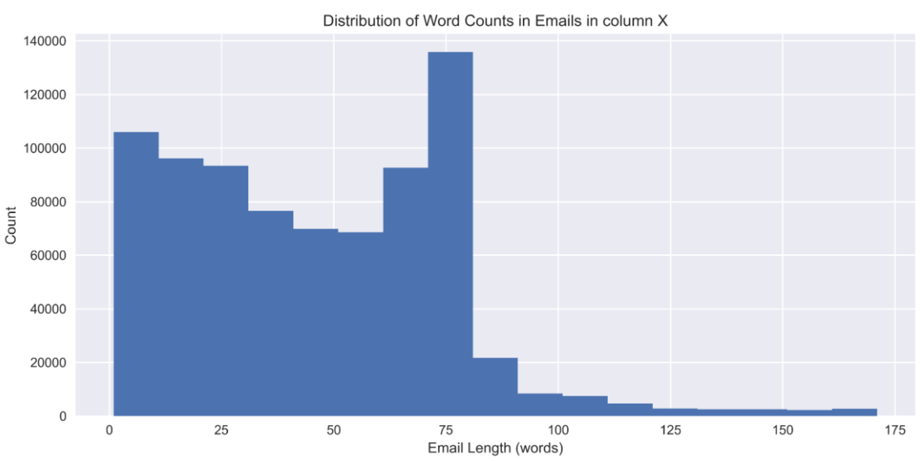 Applsci 15 07407 g002