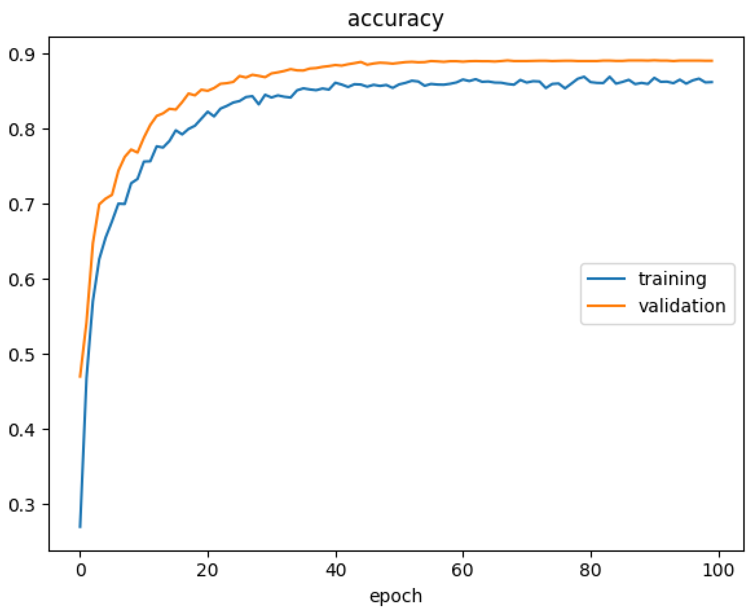 Applsci 15 07407 g008