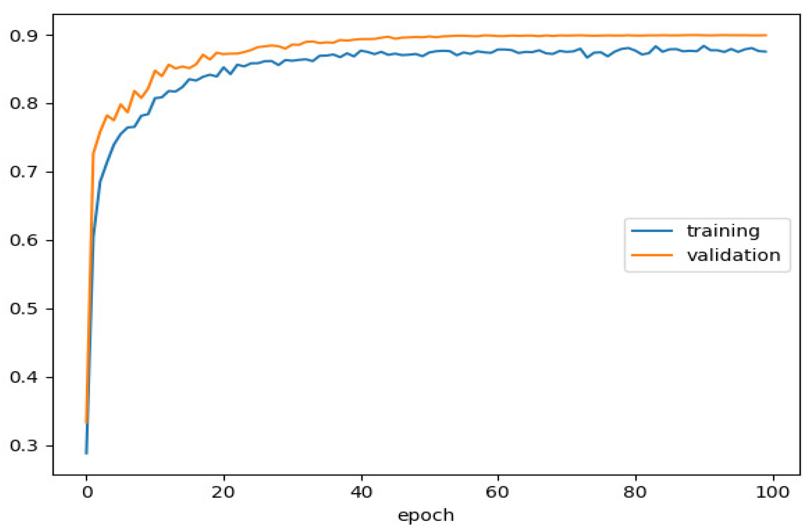 Applsci 15 07407 g010