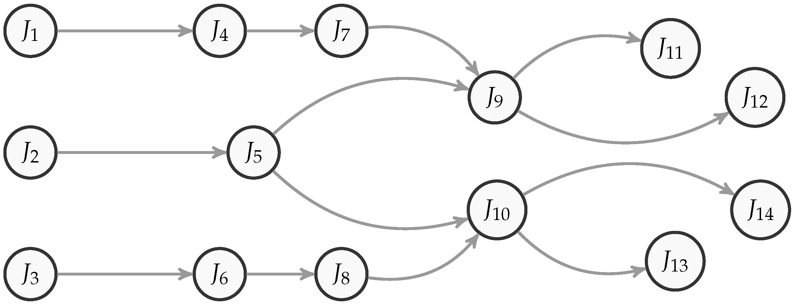 Applsci 15 07408 g002