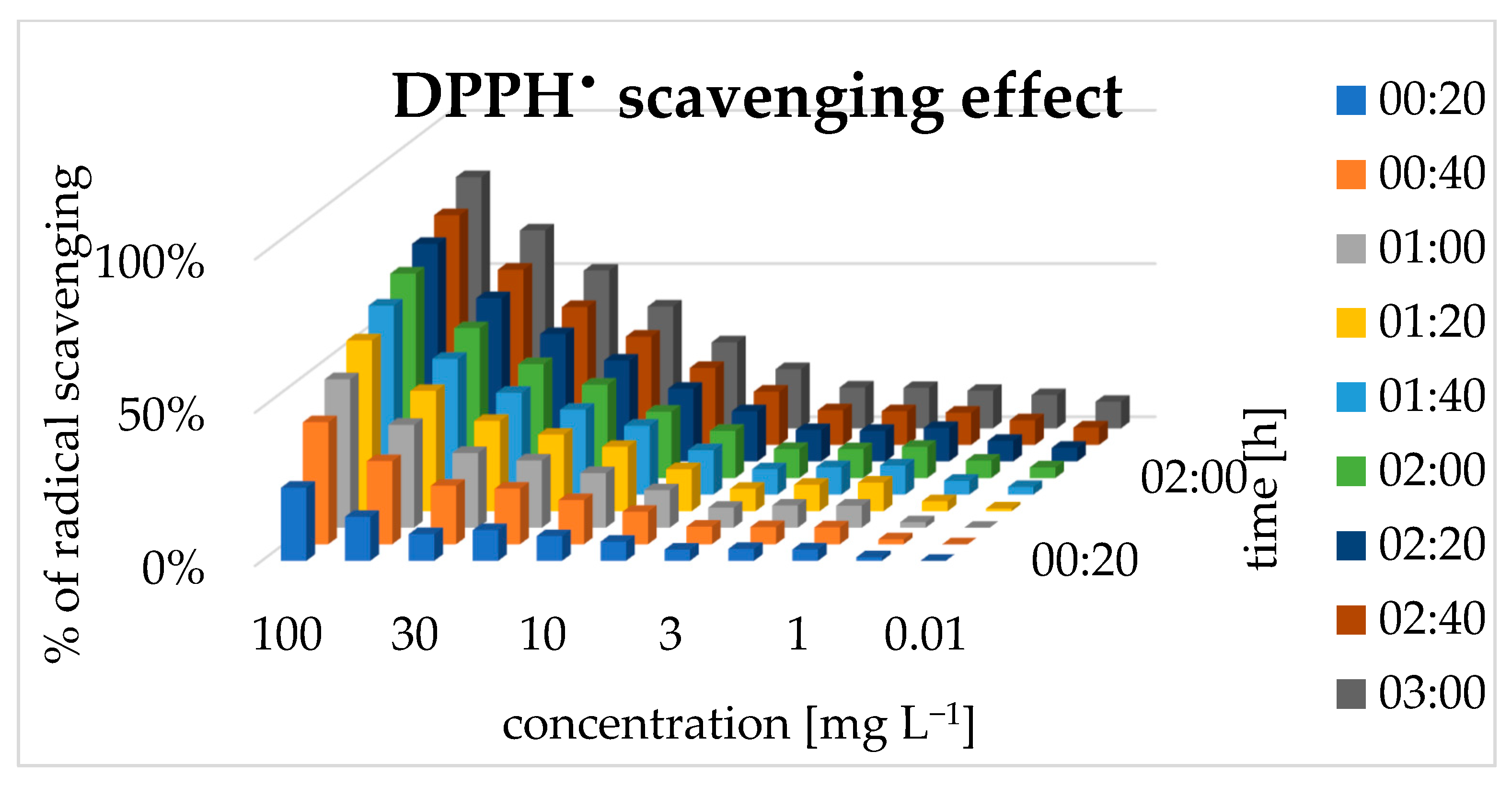 Applsci 15 07409 g005