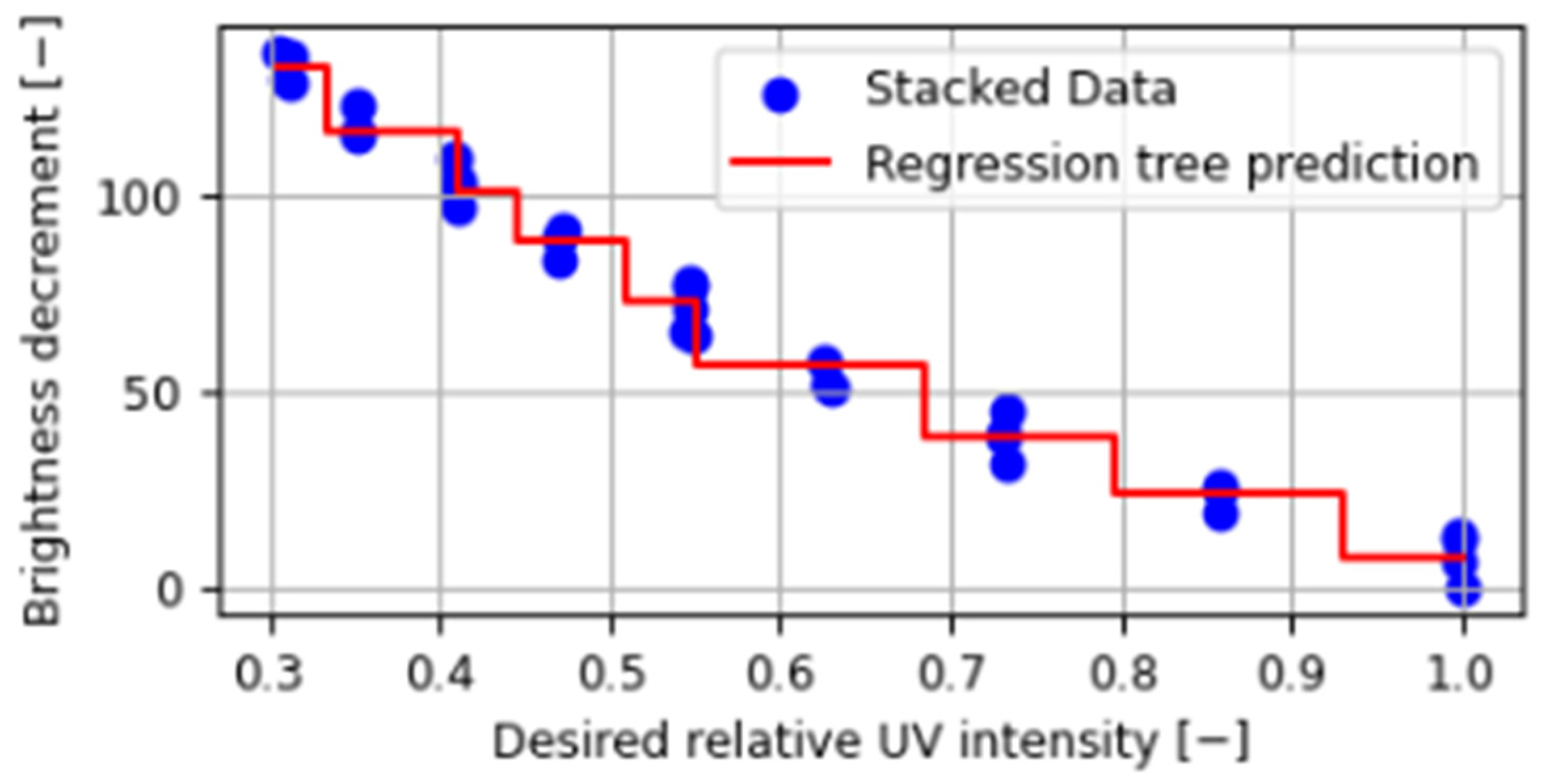 Applsci 15 07412 g011