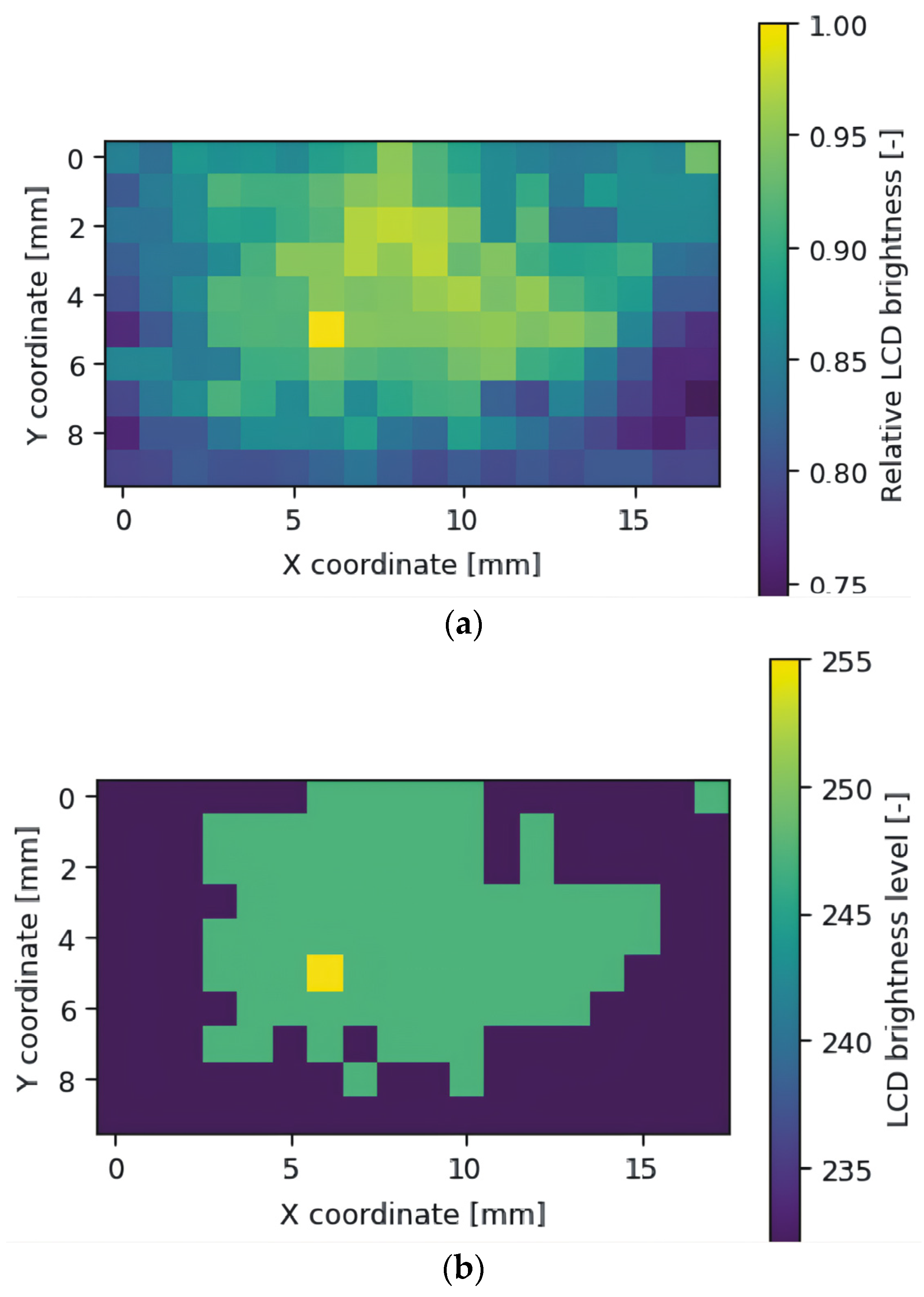 Applsci 15 07412 g012