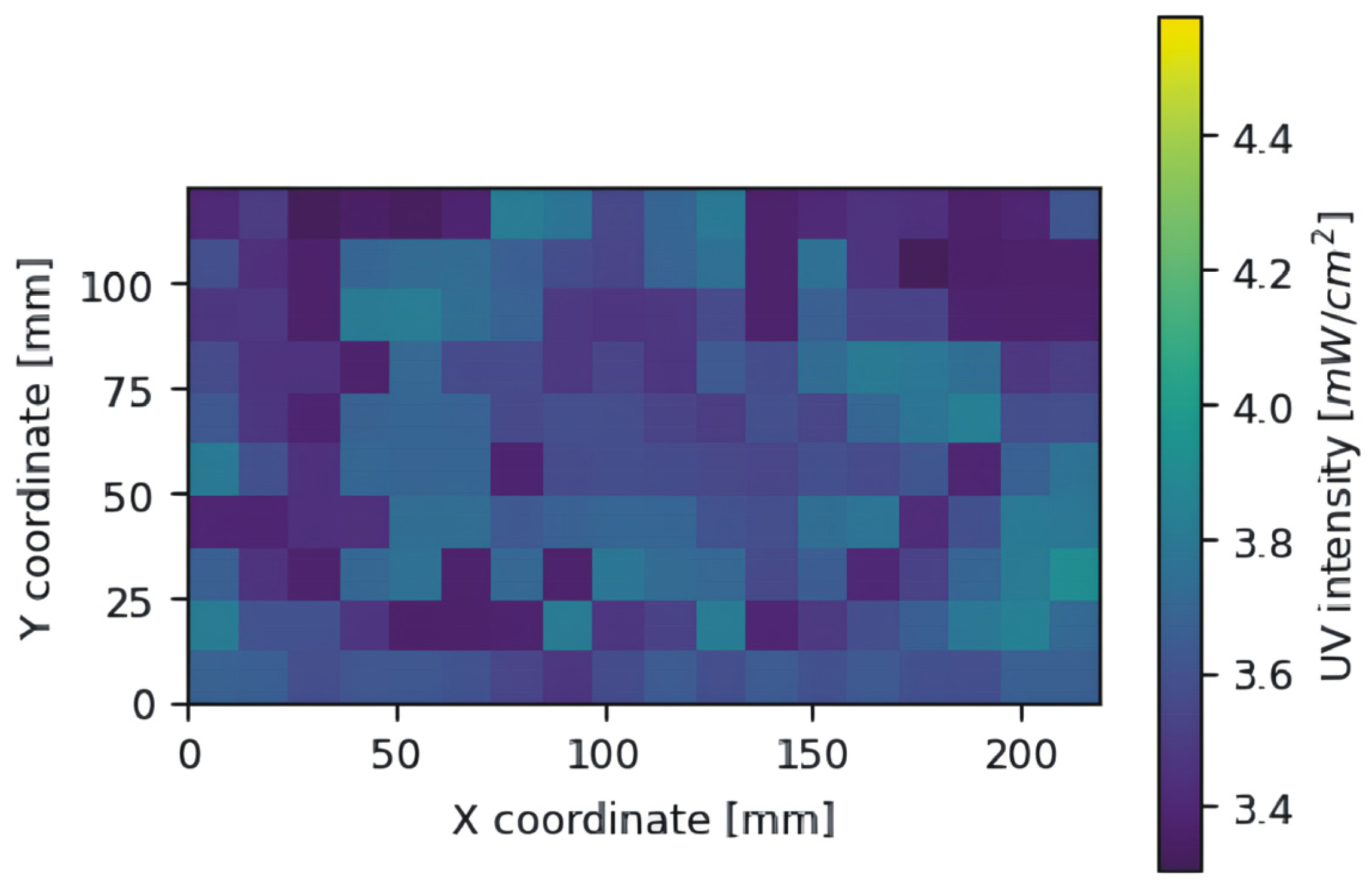 Applsci 15 07412 g013