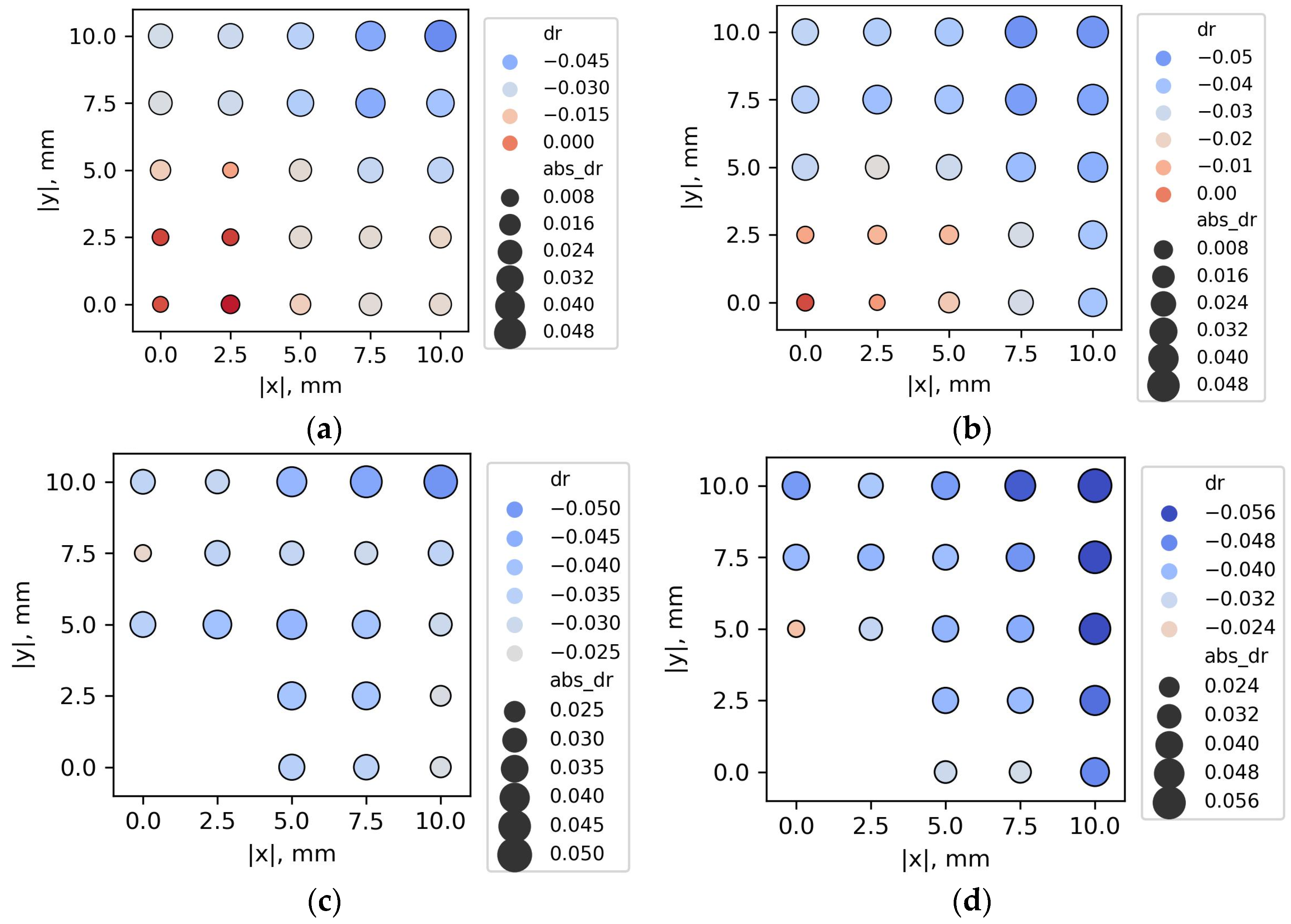 Applsci 15 07412 g014