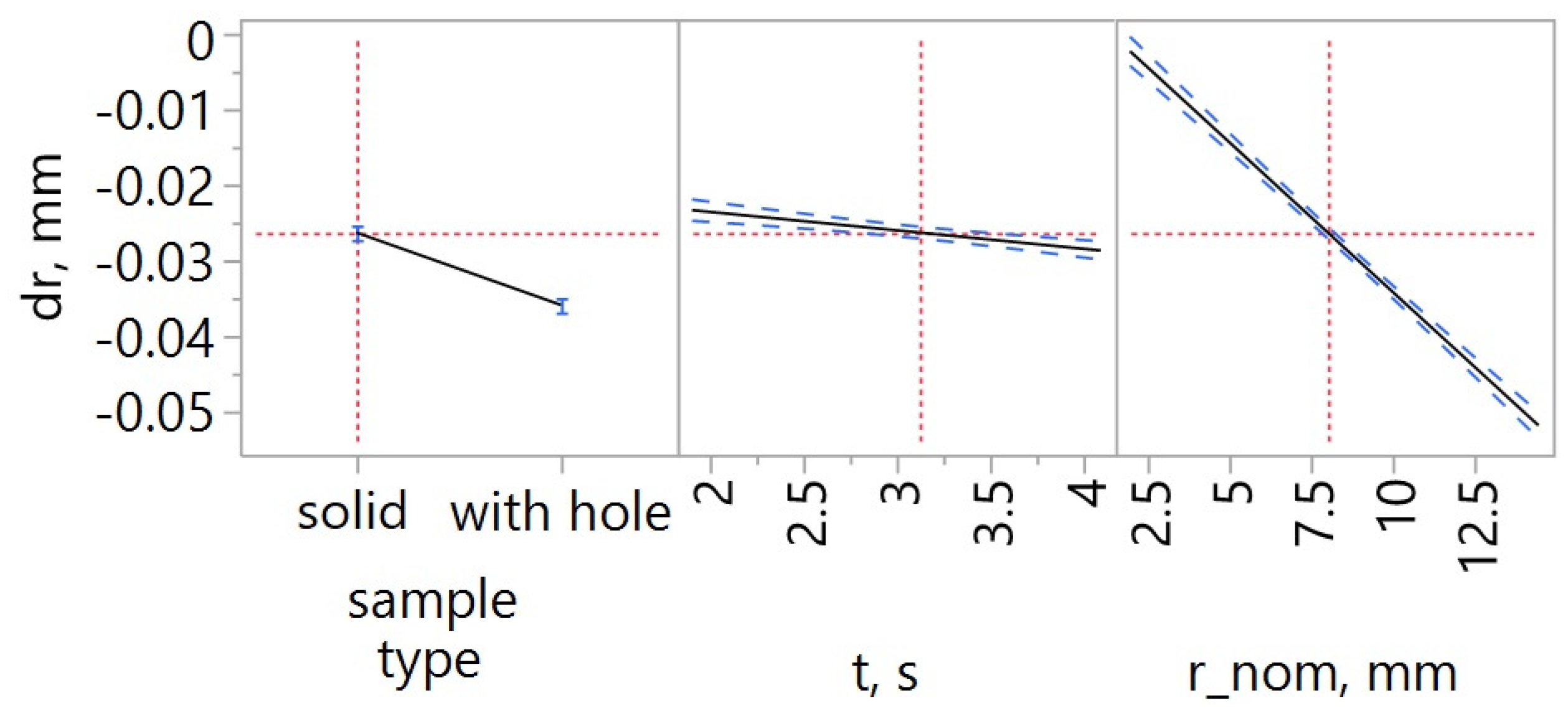Applsci 15 07412 g015