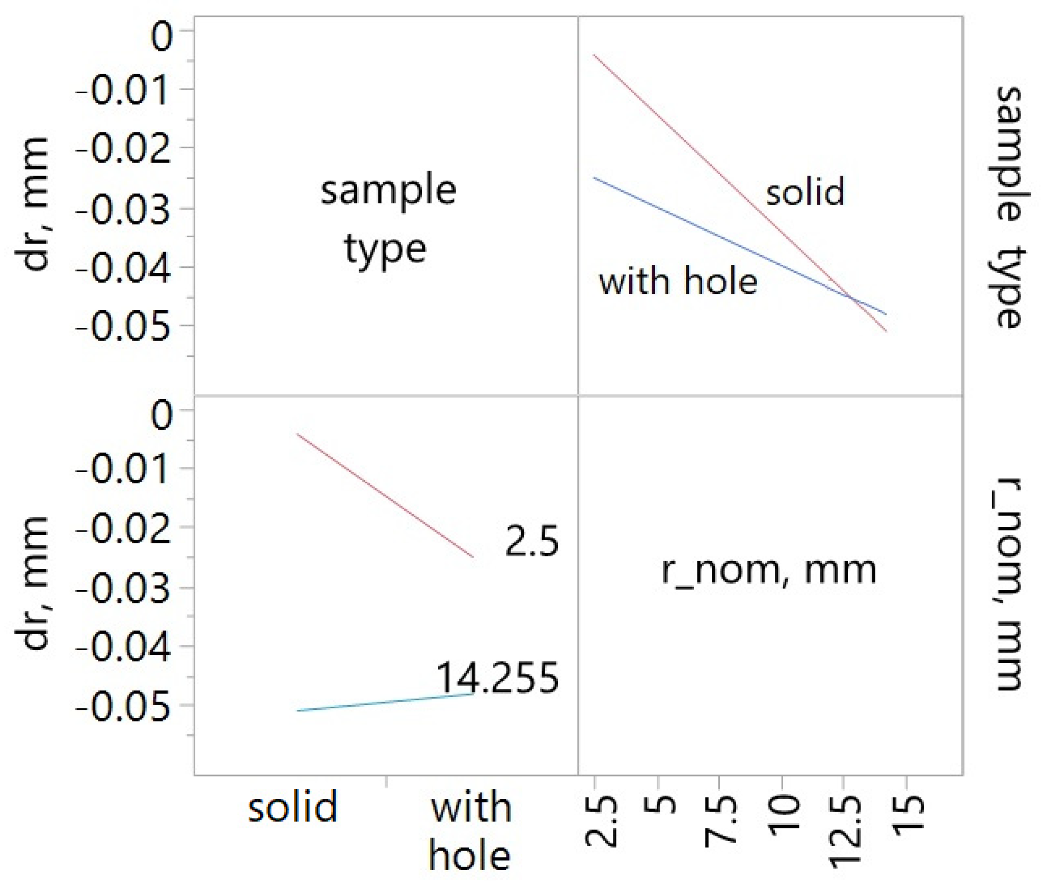 Applsci 15 07412 g016