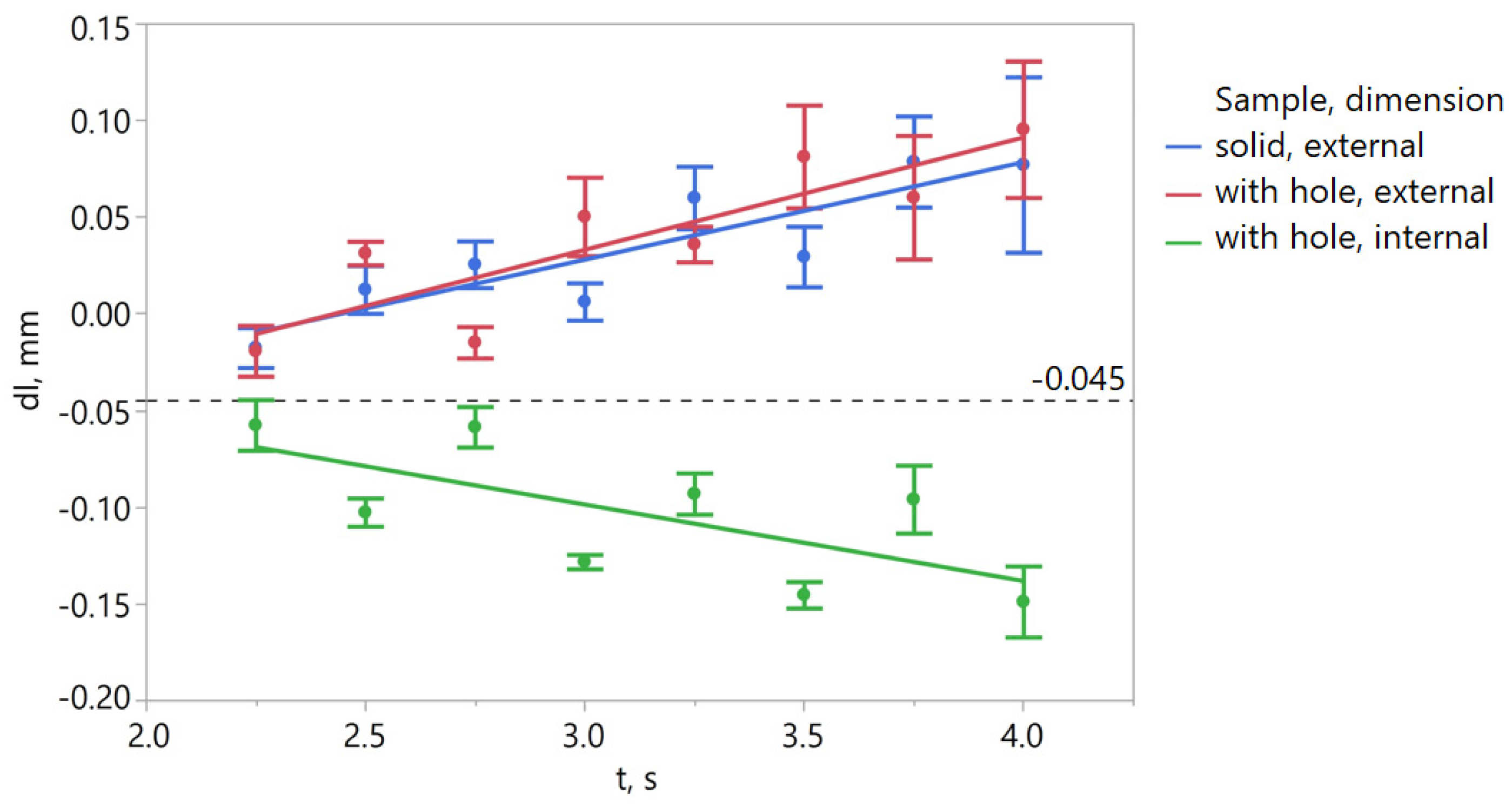 Applsci 15 07412 g018