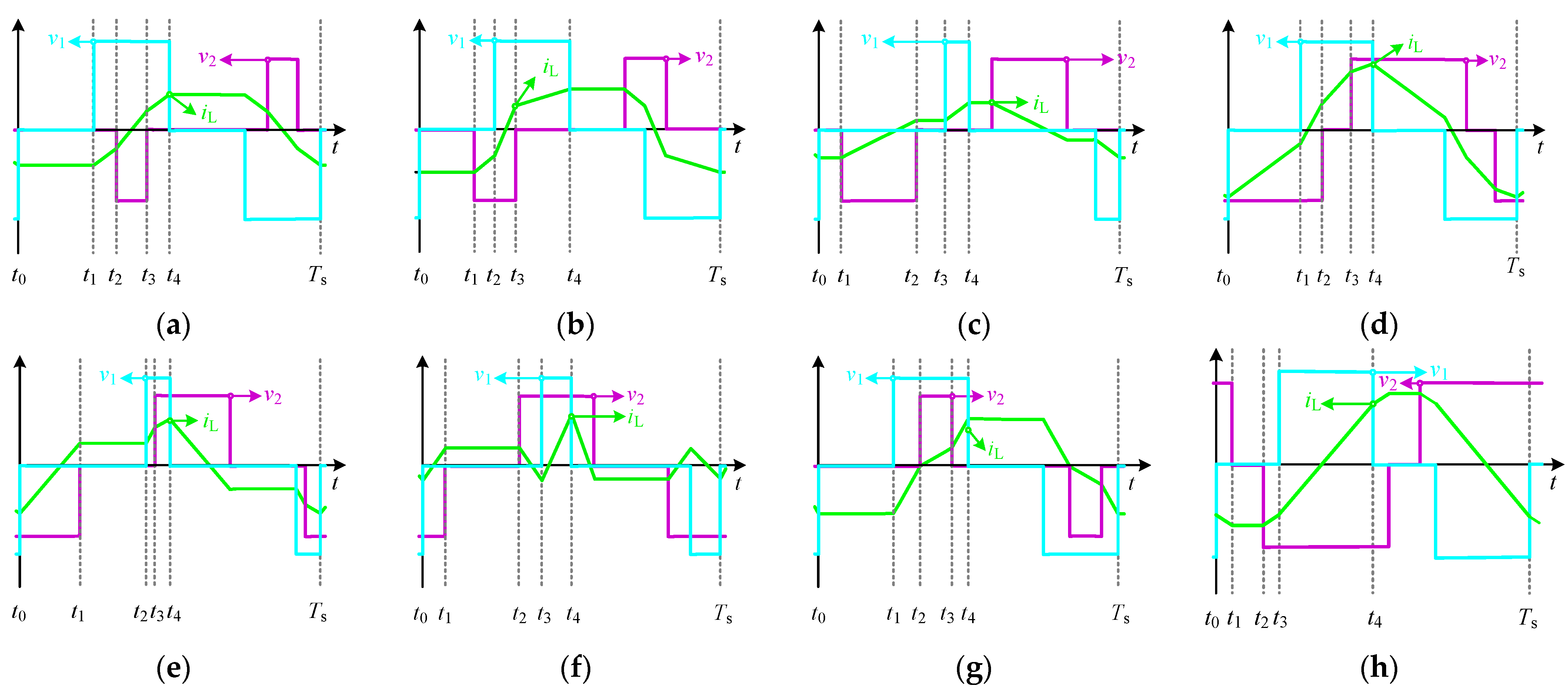 Applsci 15 07413 g003