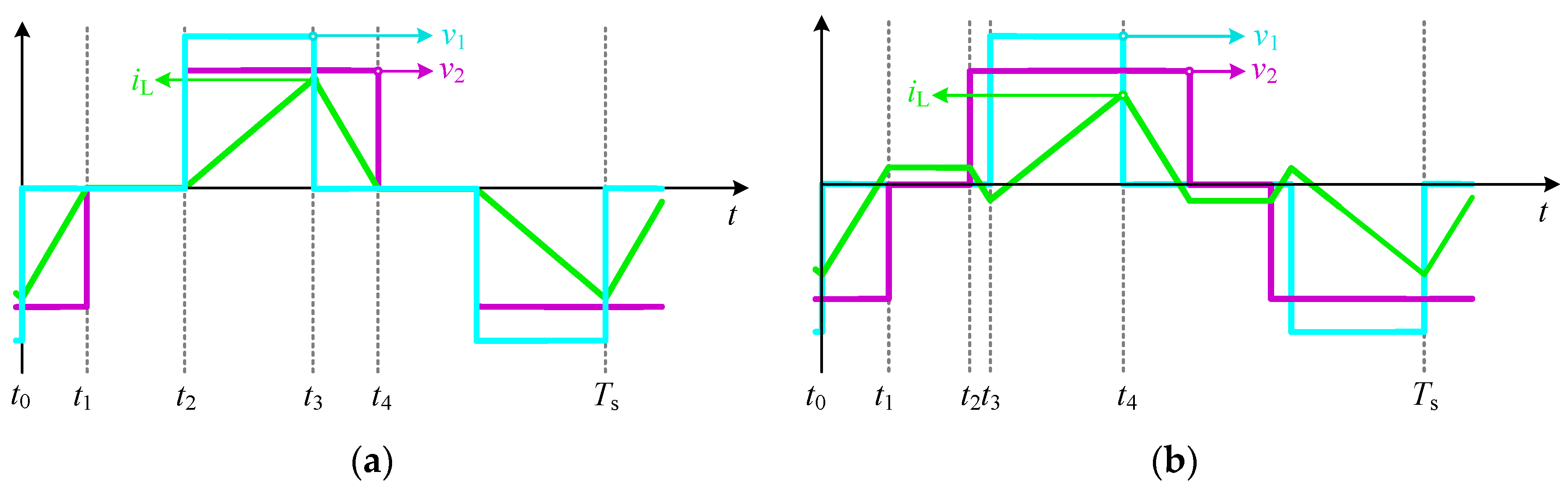 Applsci 15 07413 g005