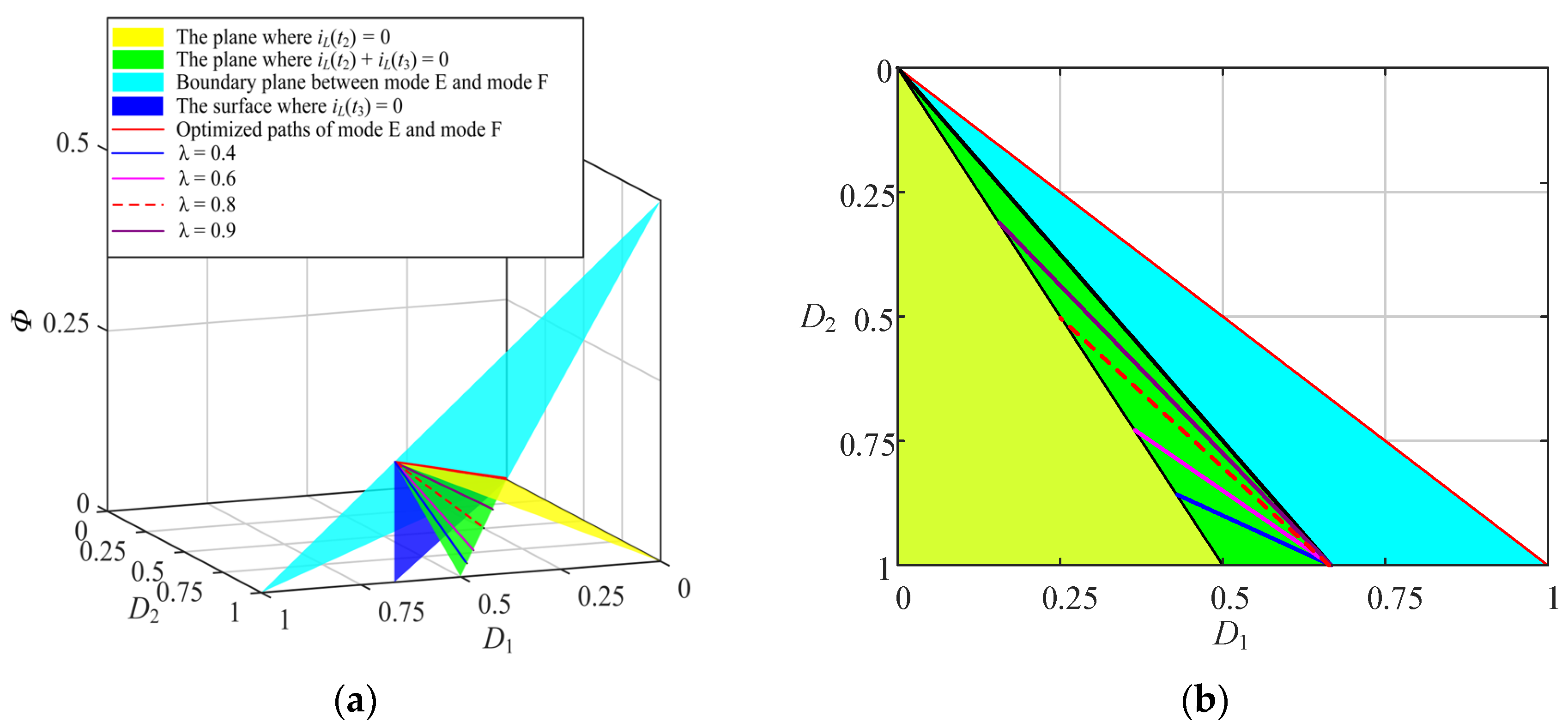 Applsci 15 07413 g006