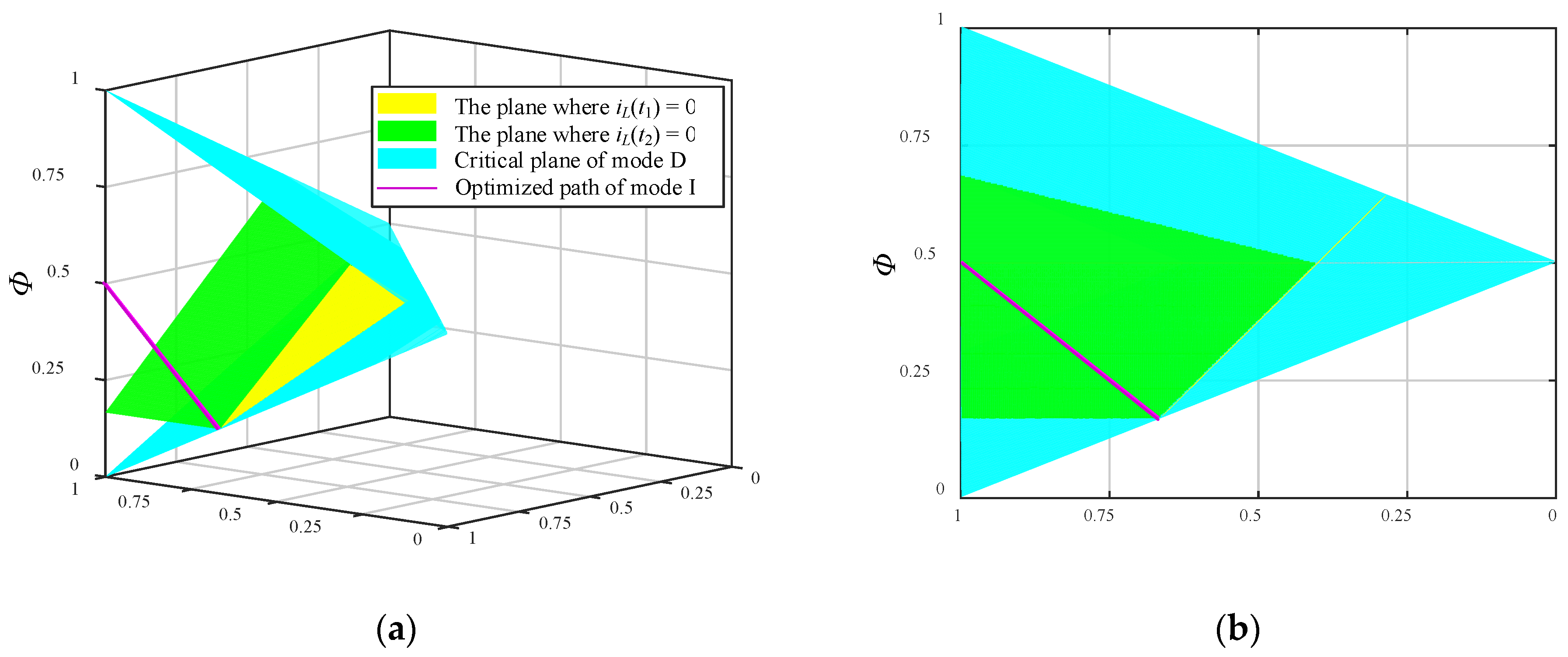 Applsci 15 07413 g008