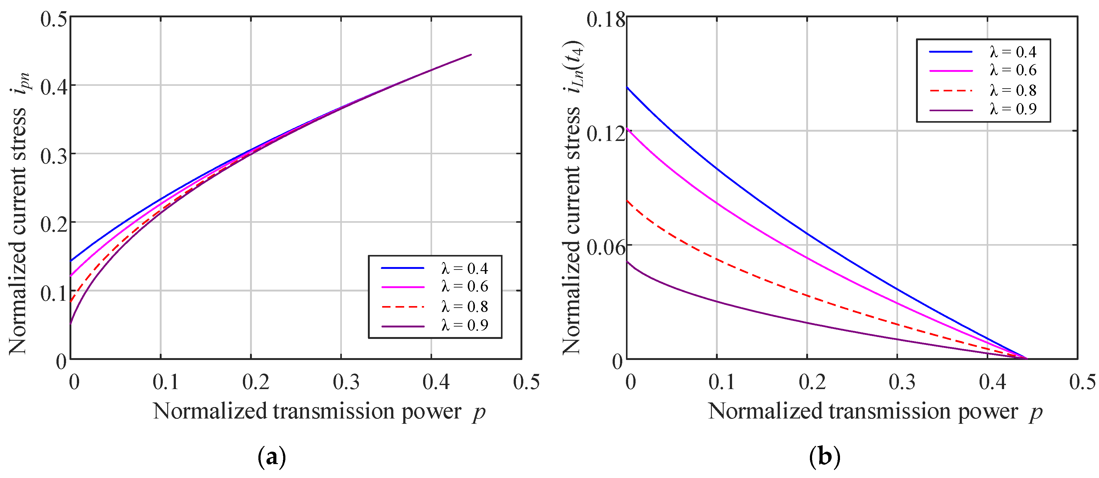 Applsci 15 07413 g011