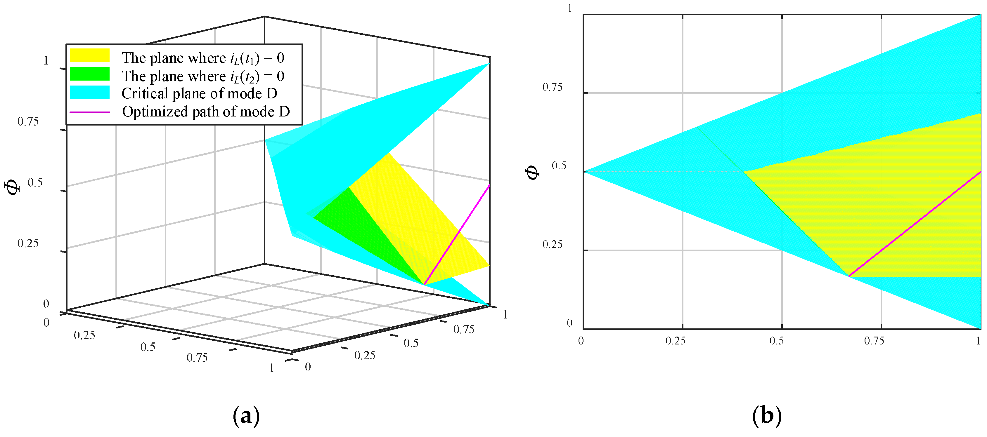 Applsci 15 07413 g012