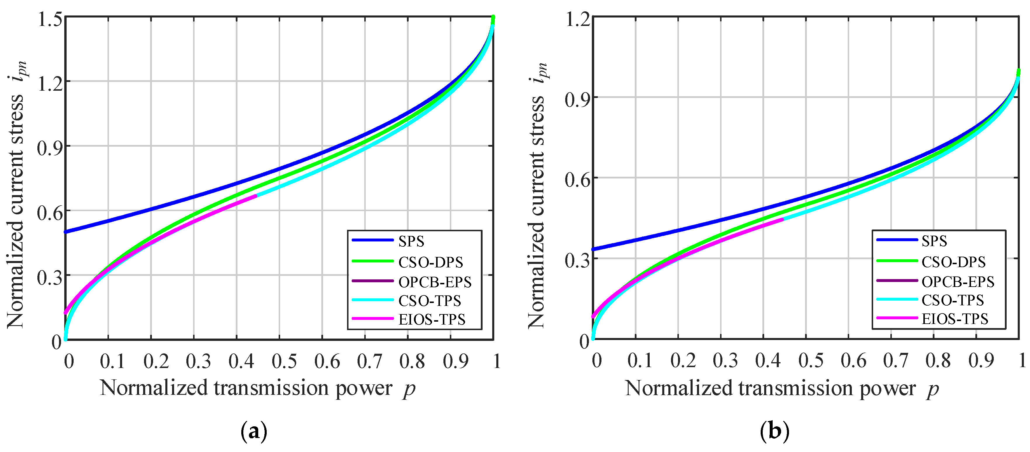 Applsci 15 07413 g013