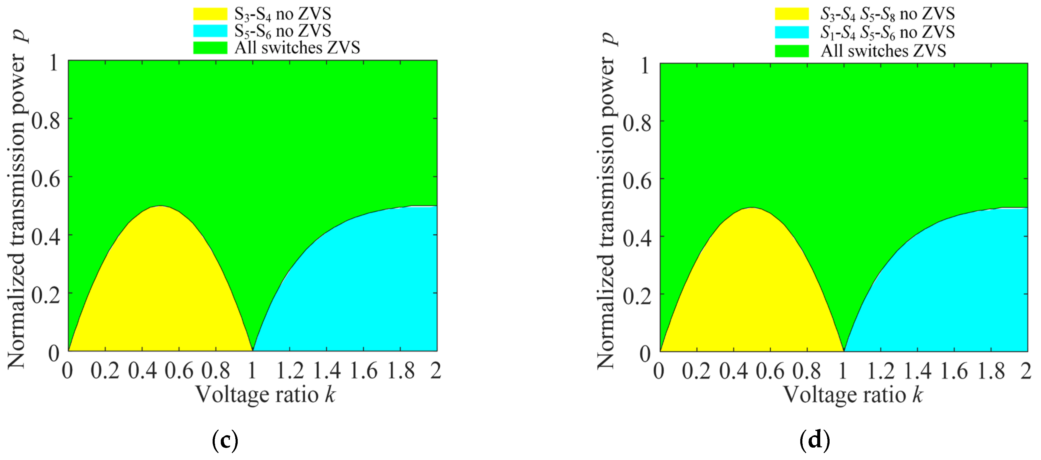 Applsci 15 07413 g014b