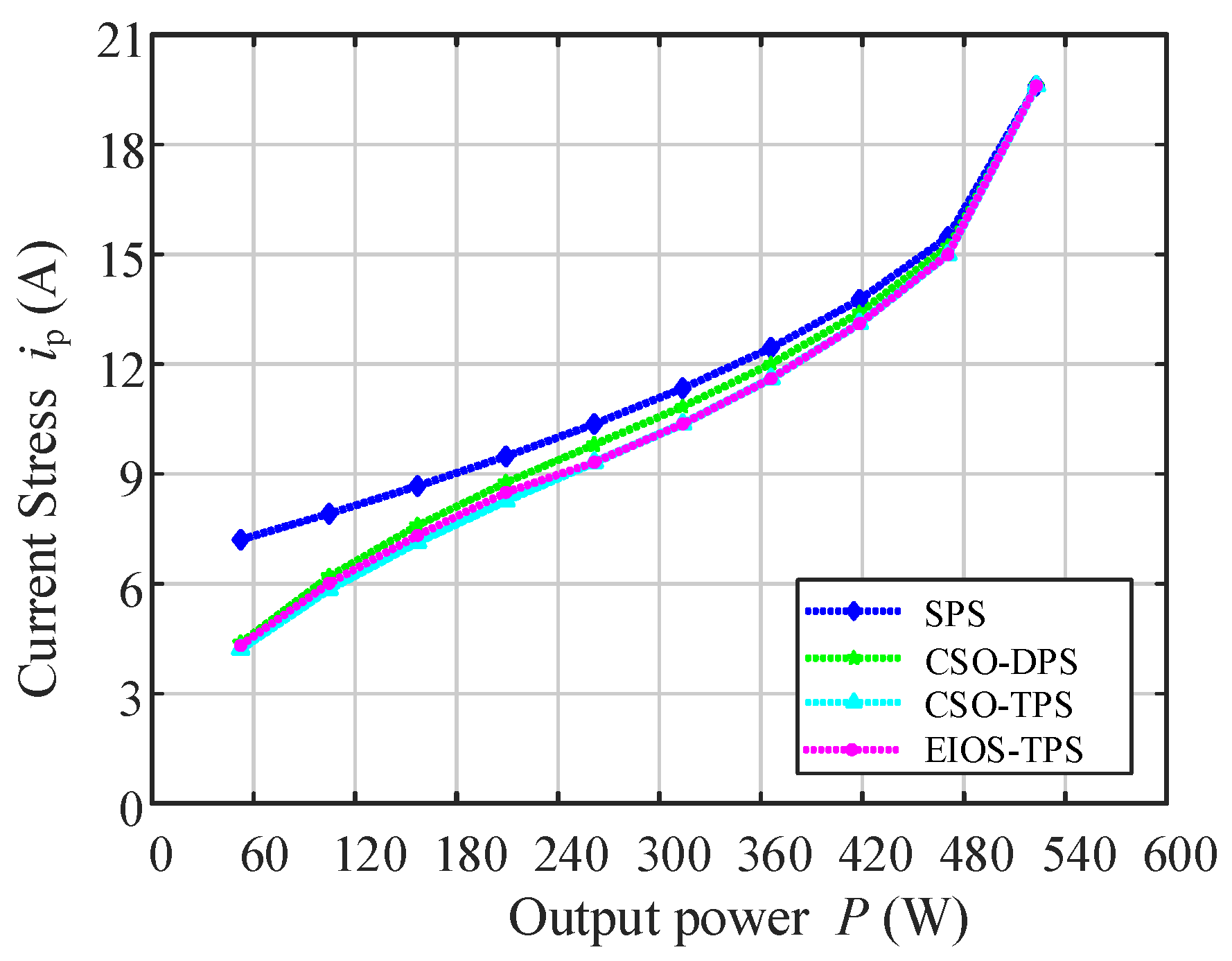 Applsci 15 07413 g017