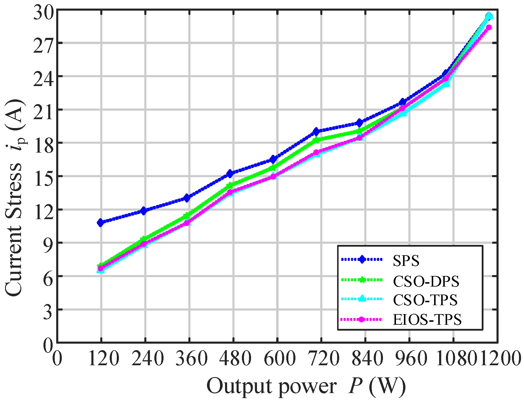 Applsci 15 07413 g020