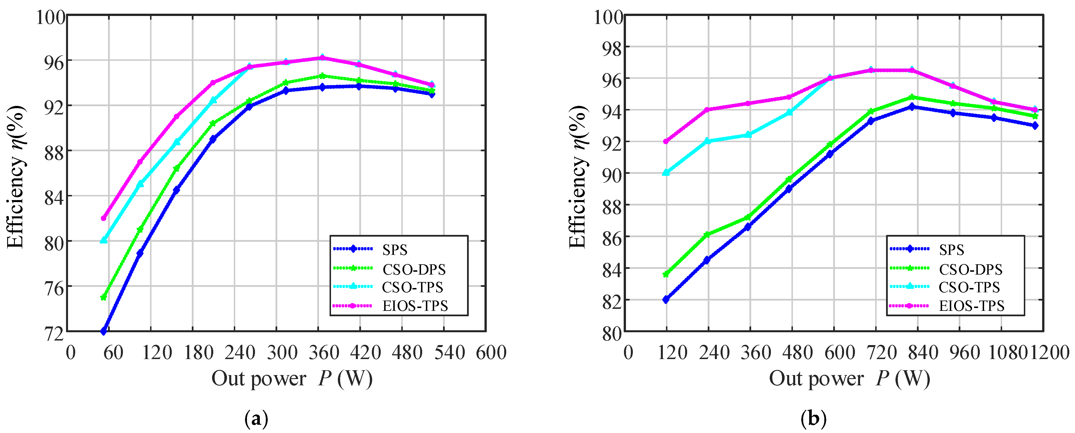 Applsci 15 07413 g021