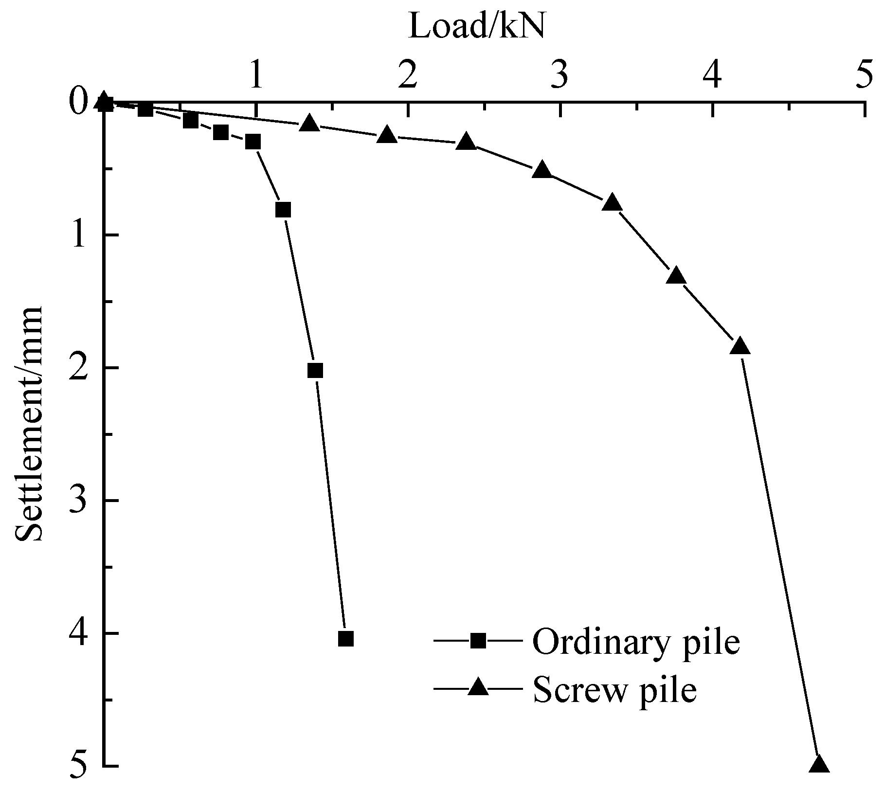 Applsci 15 07416 g004