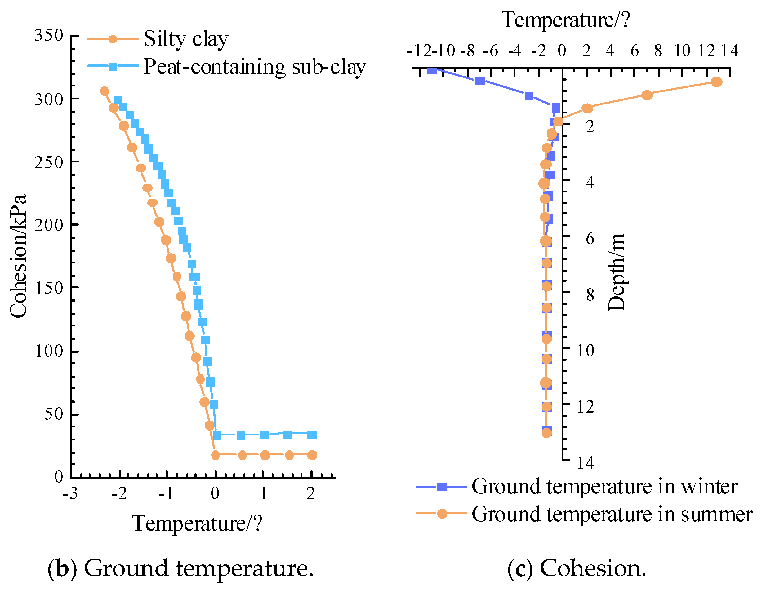 Applsci 15 07416 g007b