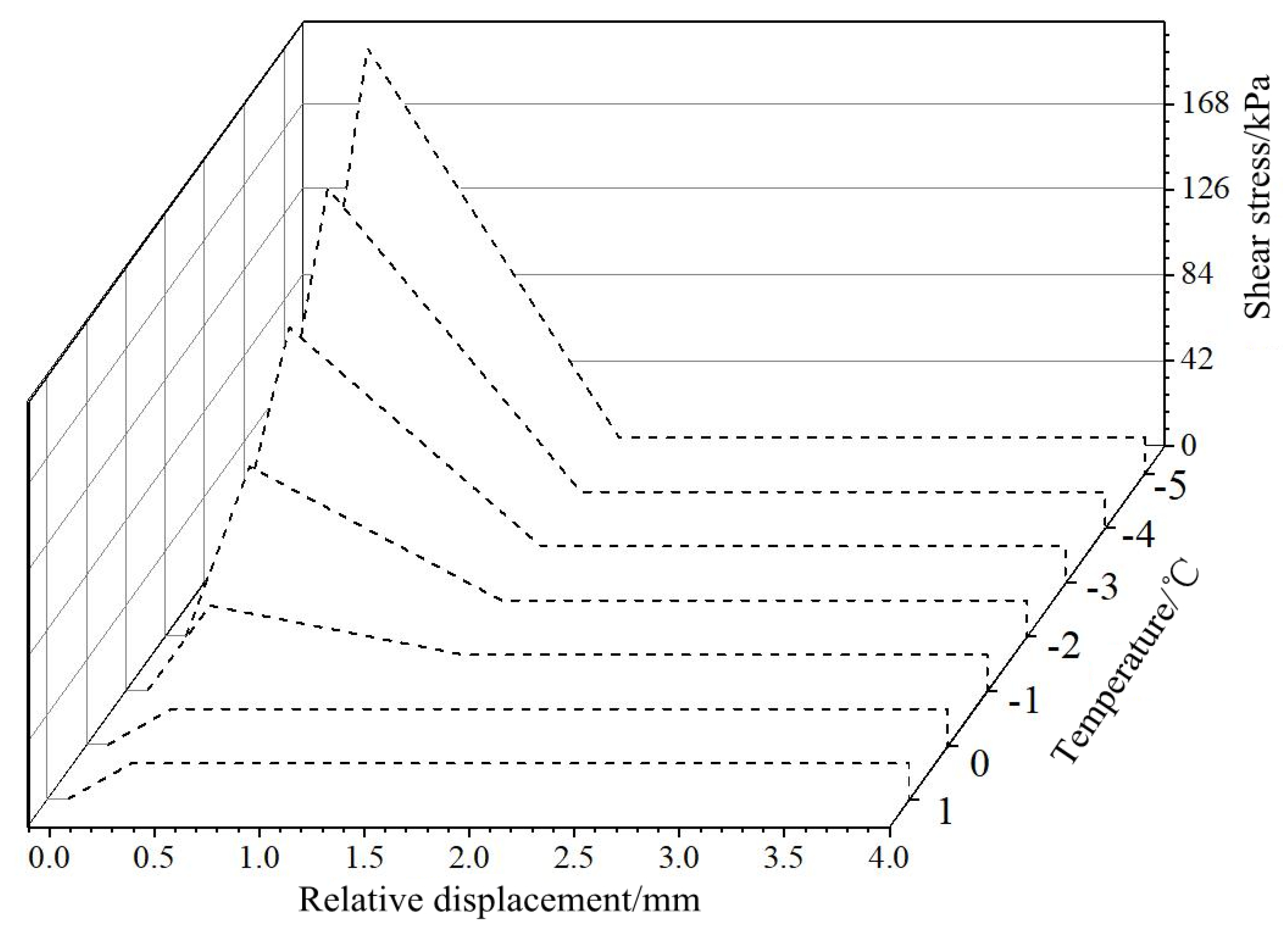 Applsci 15 07416 g008