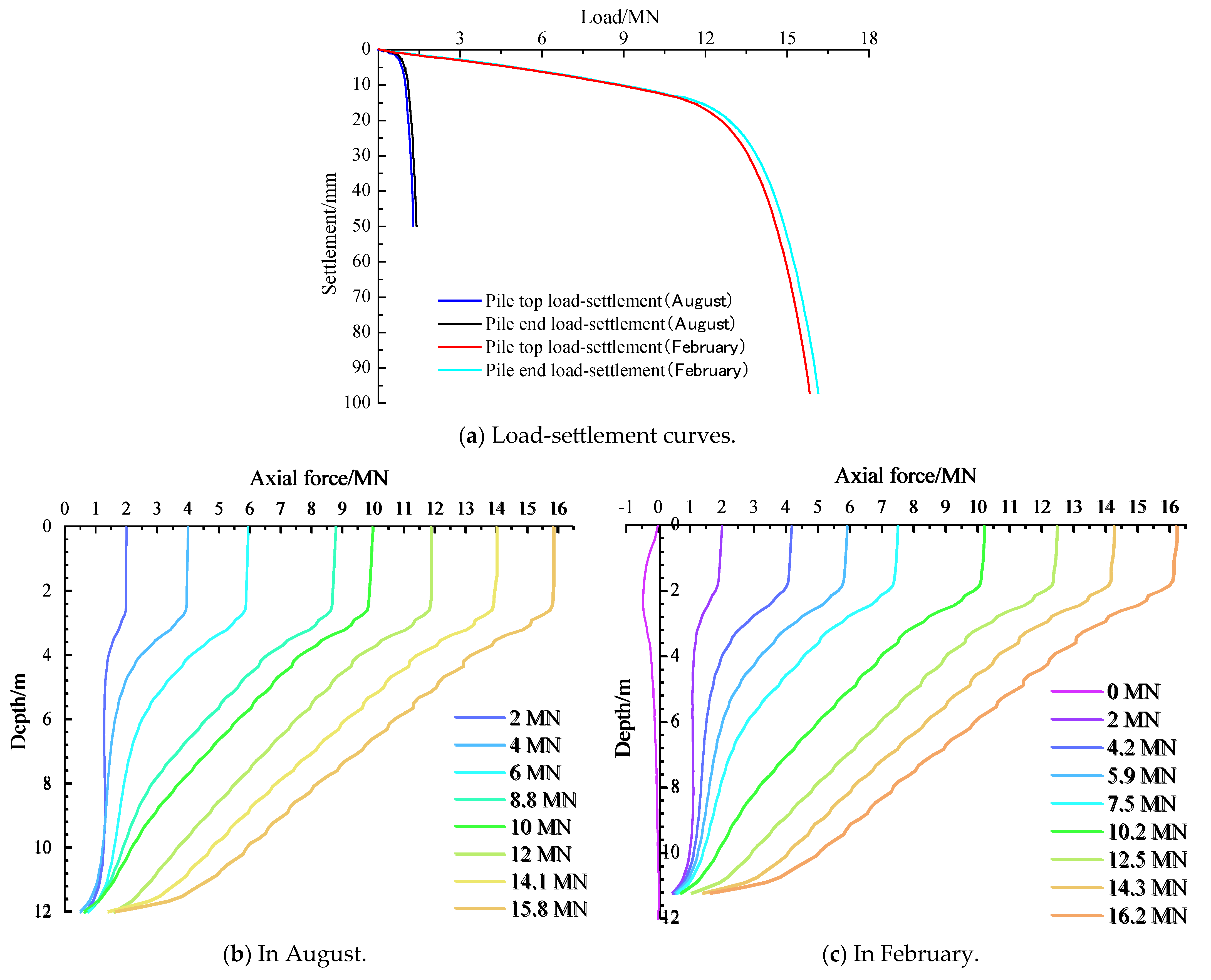 Applsci 15 07416 g009