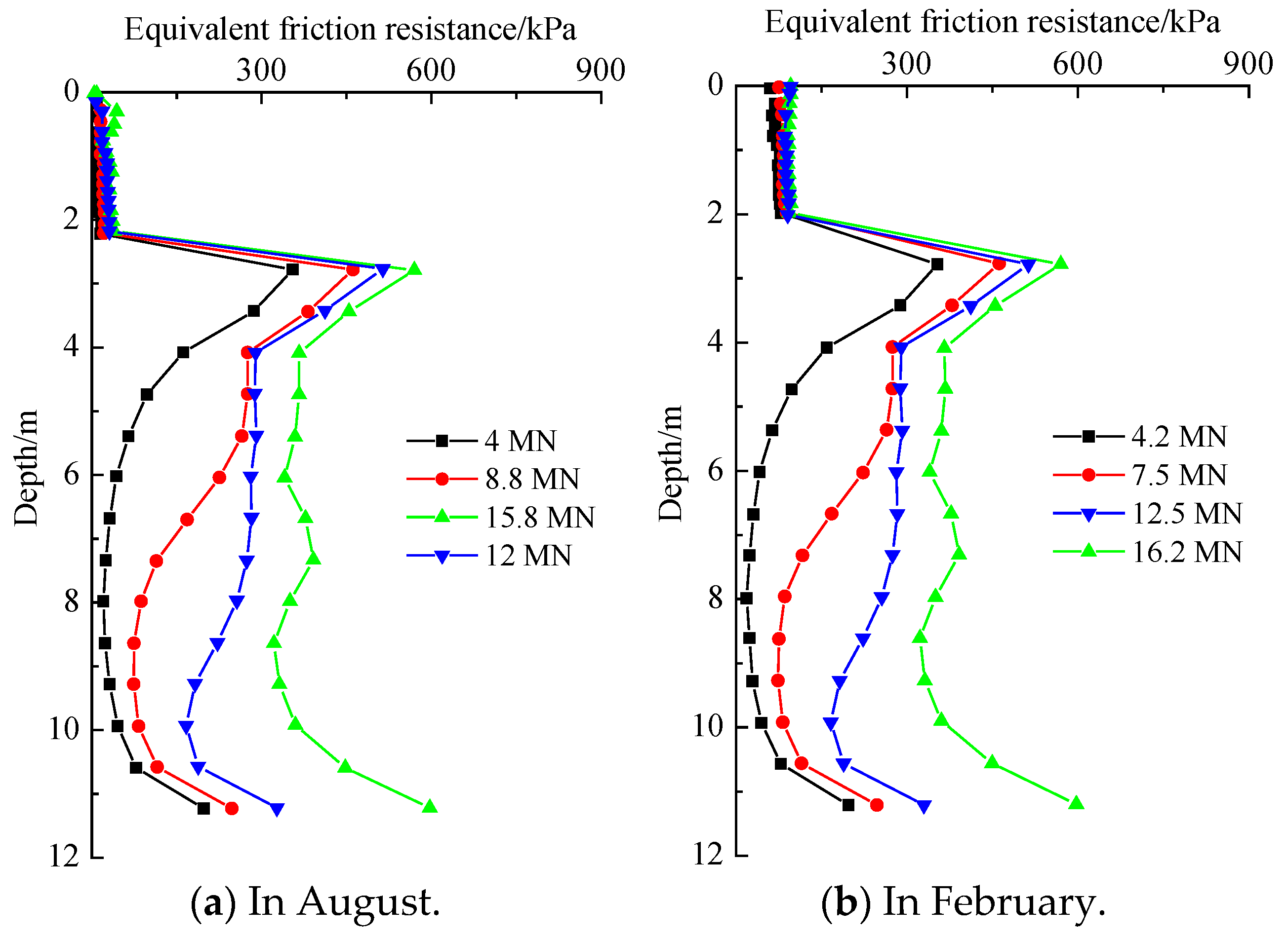 Applsci 15 07416 g010