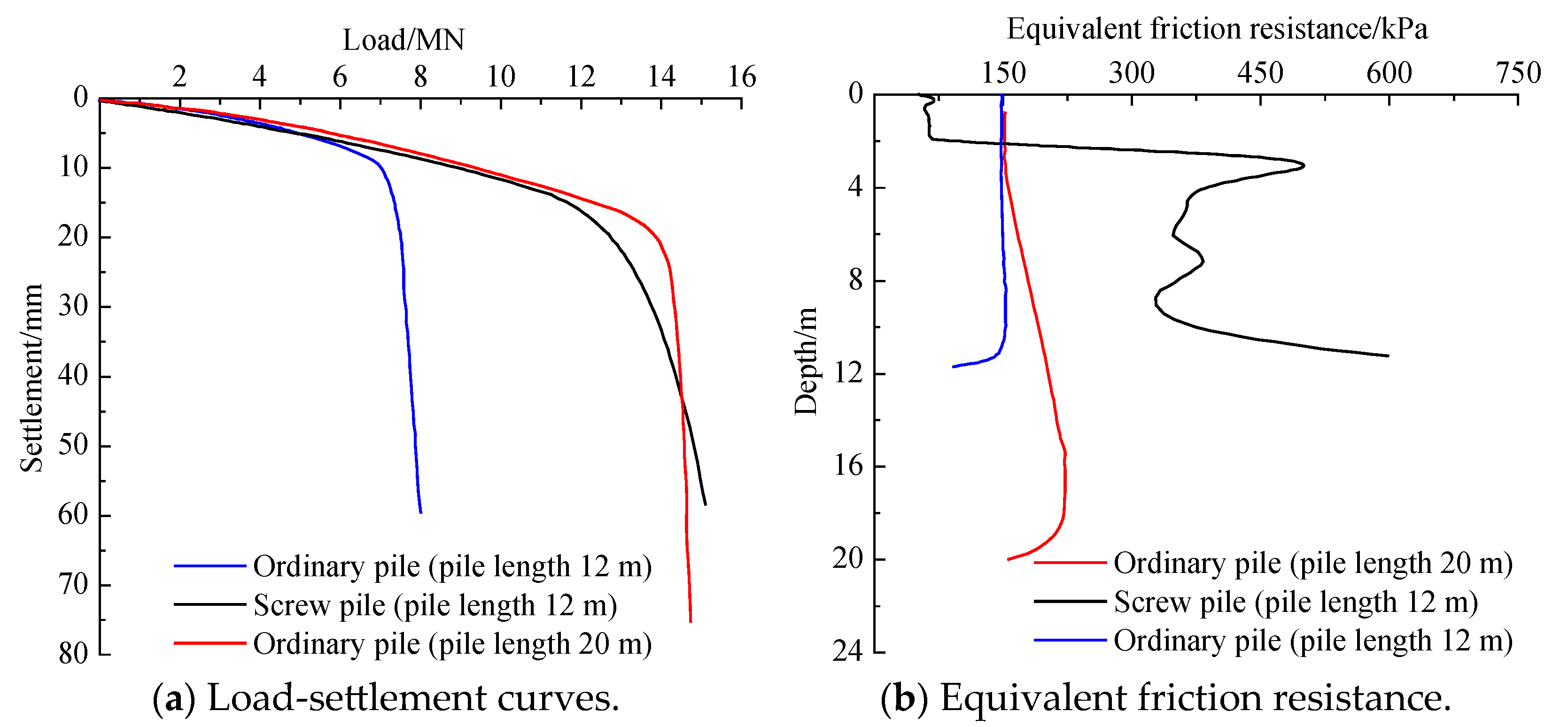 Applsci 15 07416 g012