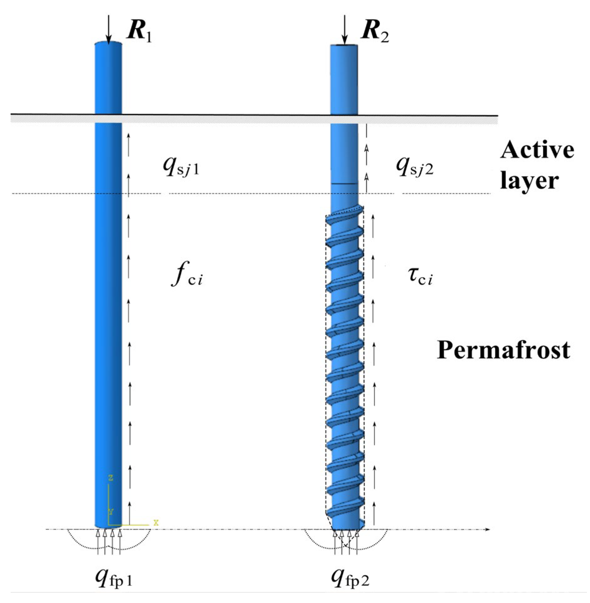 Applsci 15 07416 g013
