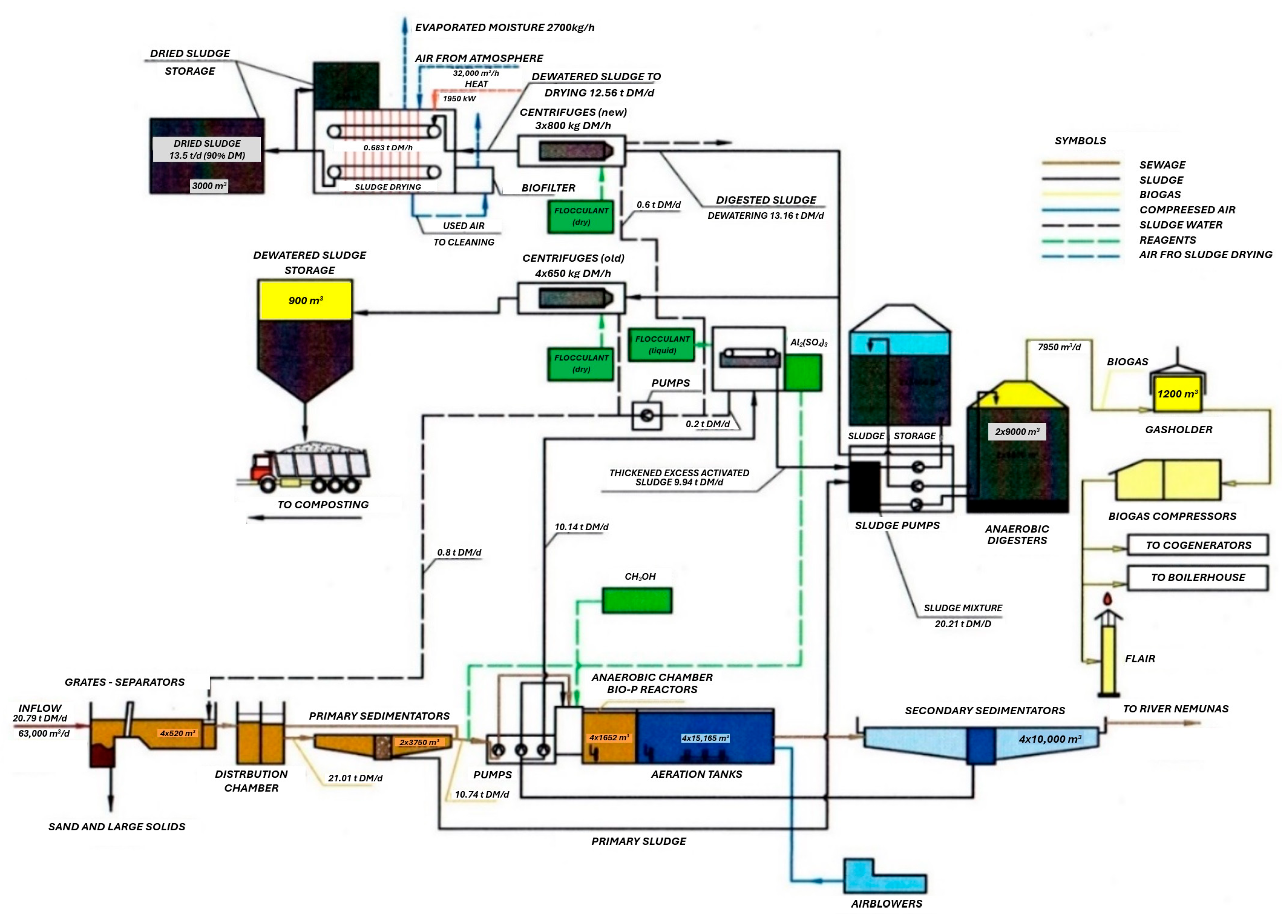 Applsci 15 07417 g001