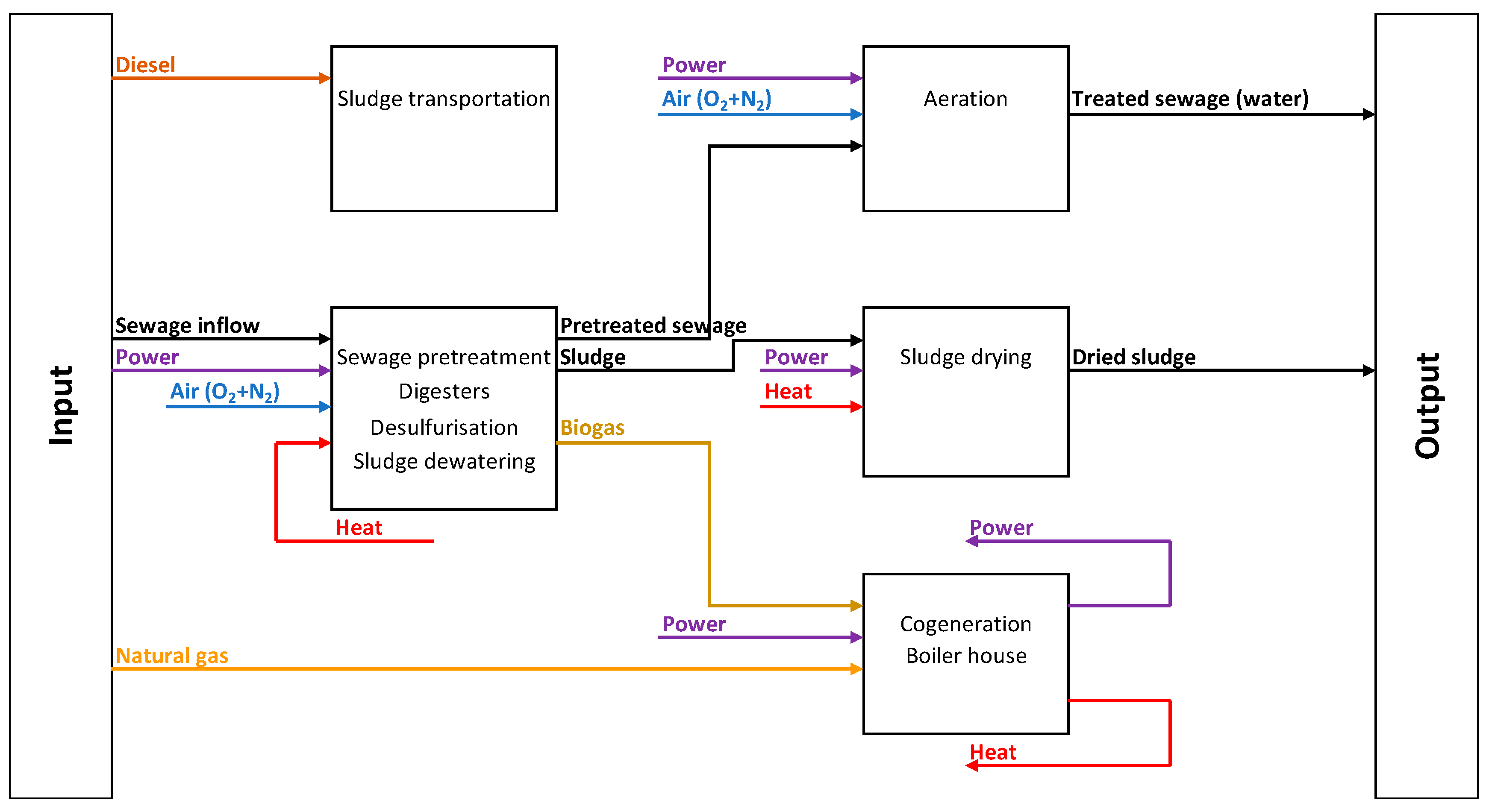 Applsci 15 07417 g002