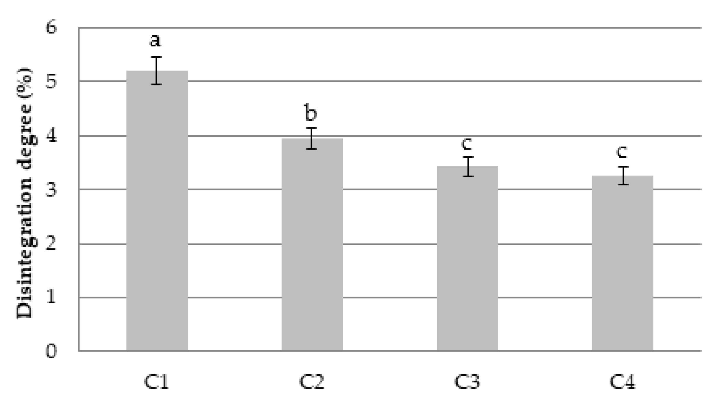 Applsci 15 07418 g004