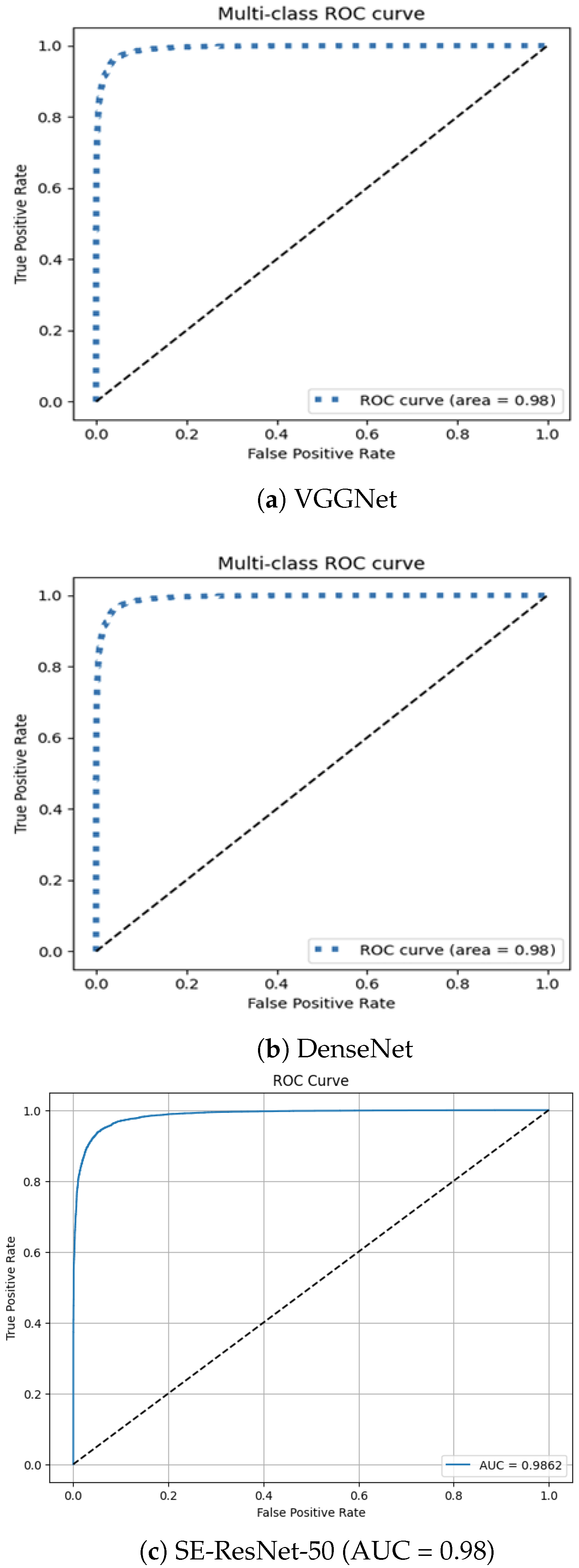 Applsci 15 07421 g003