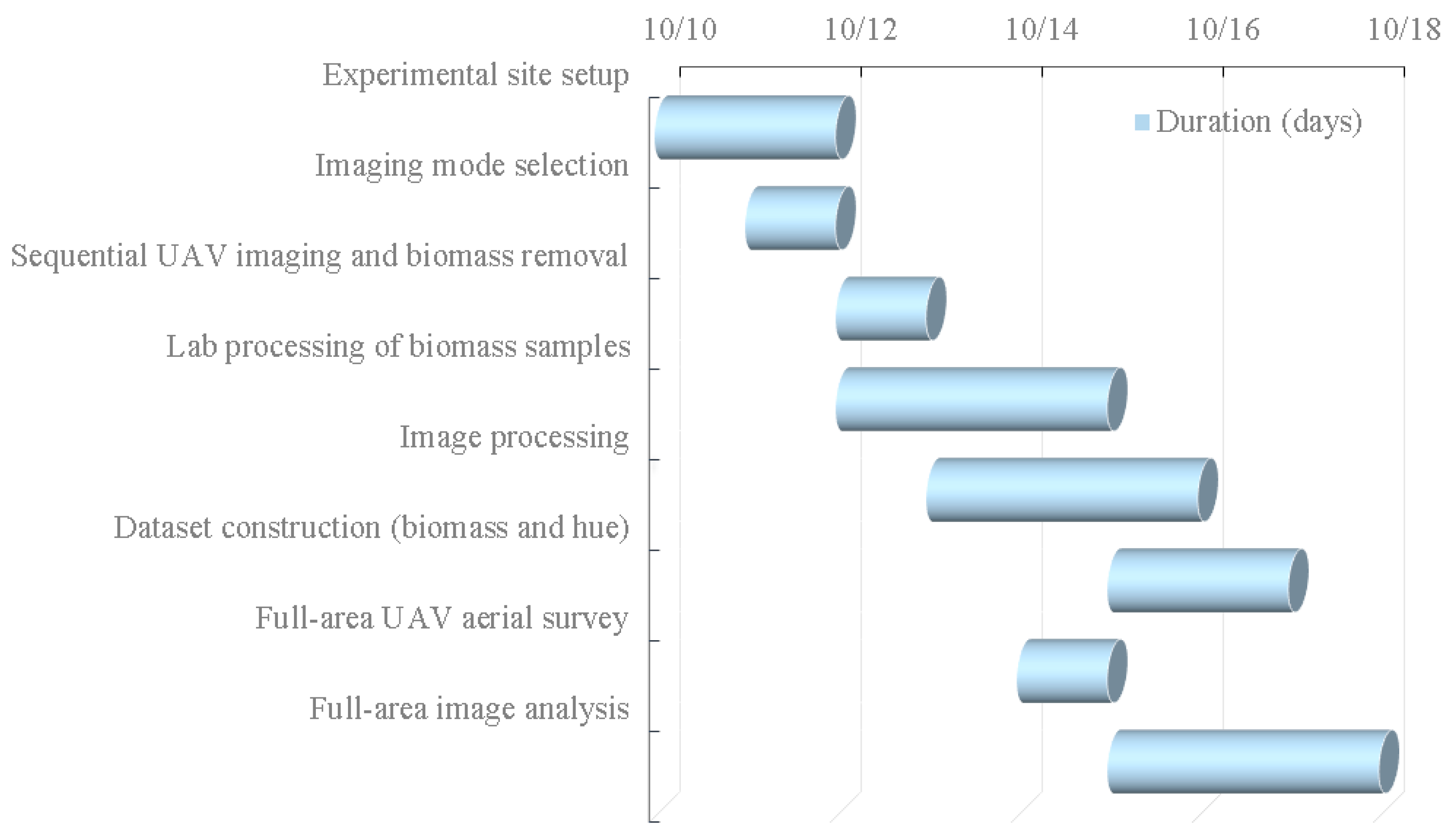 Applsci 15 07423 g002